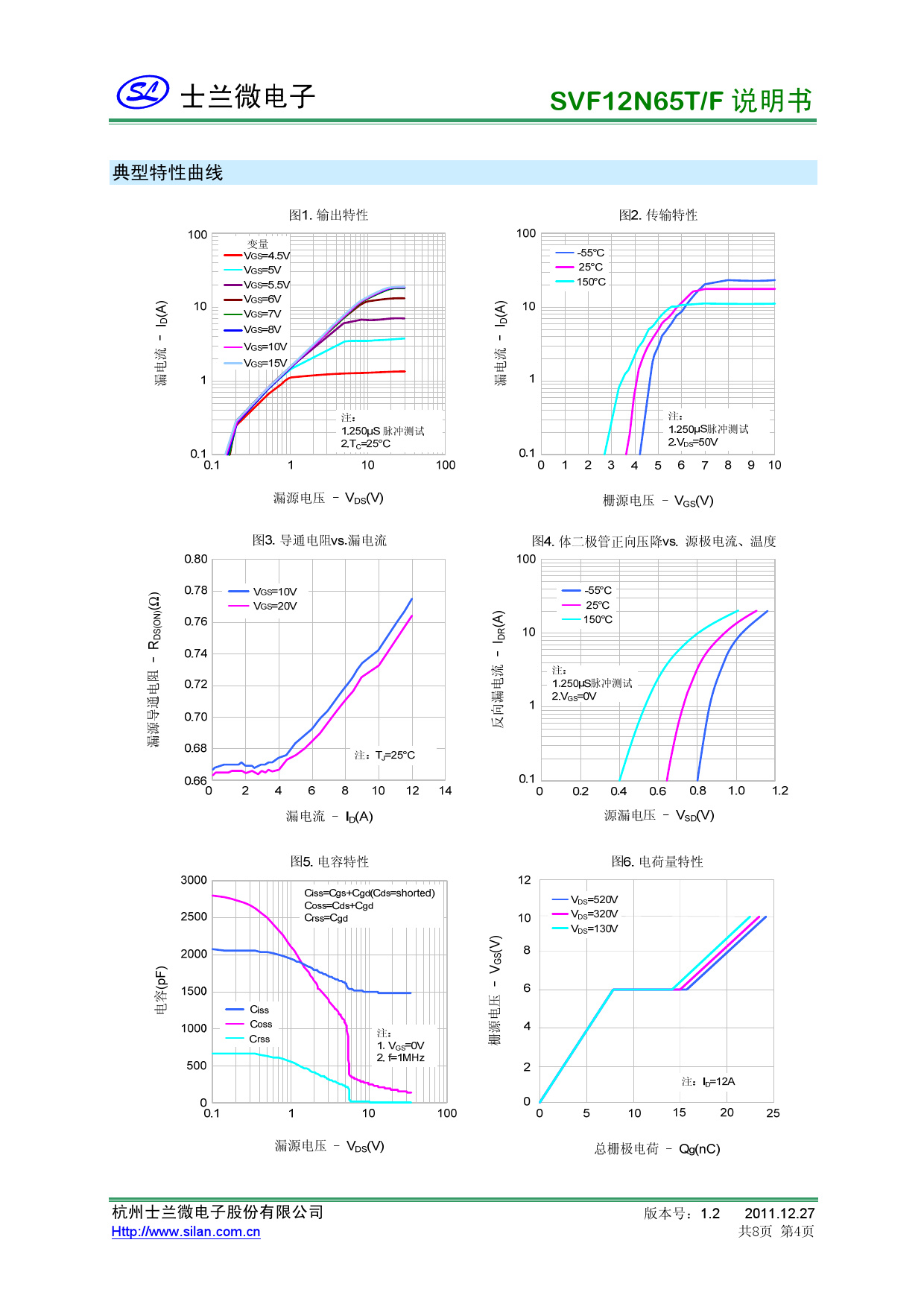 SVF12N65F_（SILAN(士兰微)）SVF12N65F中文资料_价格_PDF手册-立创电子商城