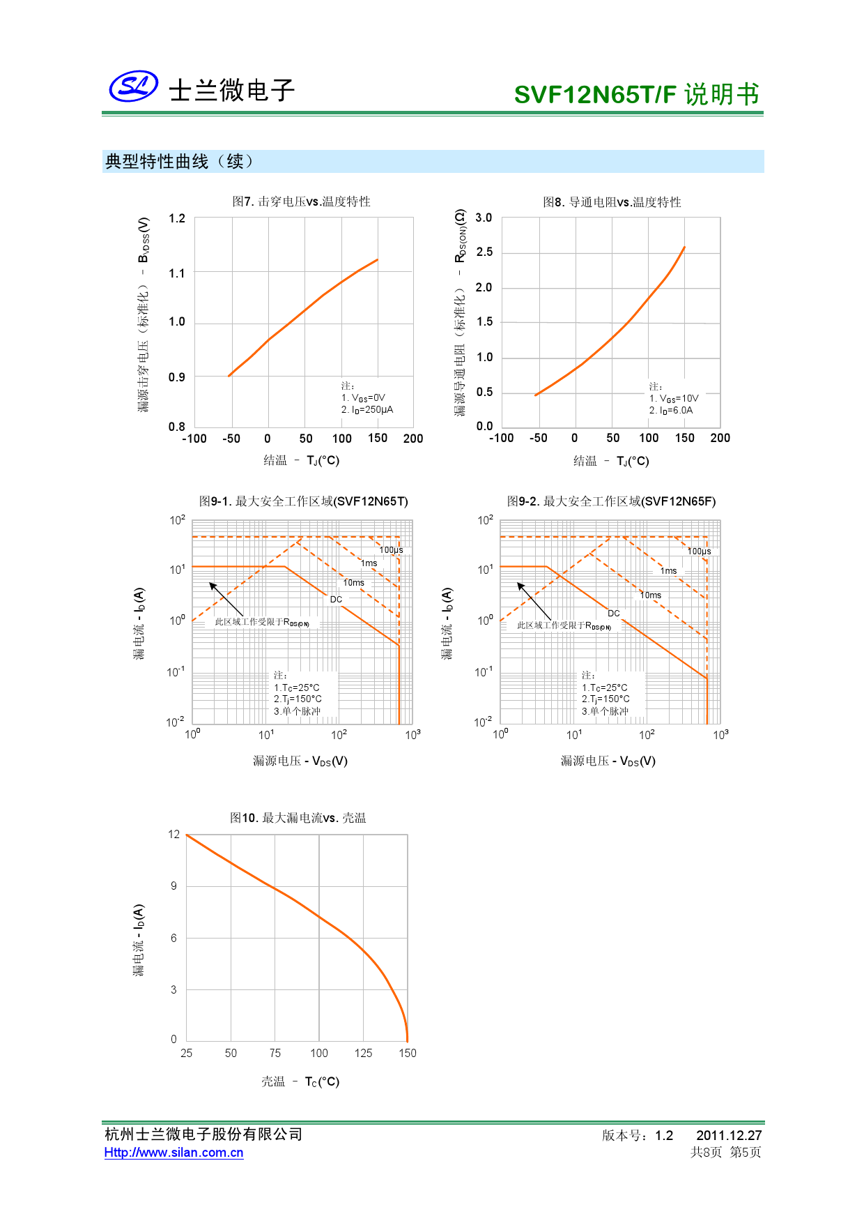 SVF12N65F_（SILAN(士兰微)）SVF12N65F中文资料_价格_PDF手册-立创电子商城
