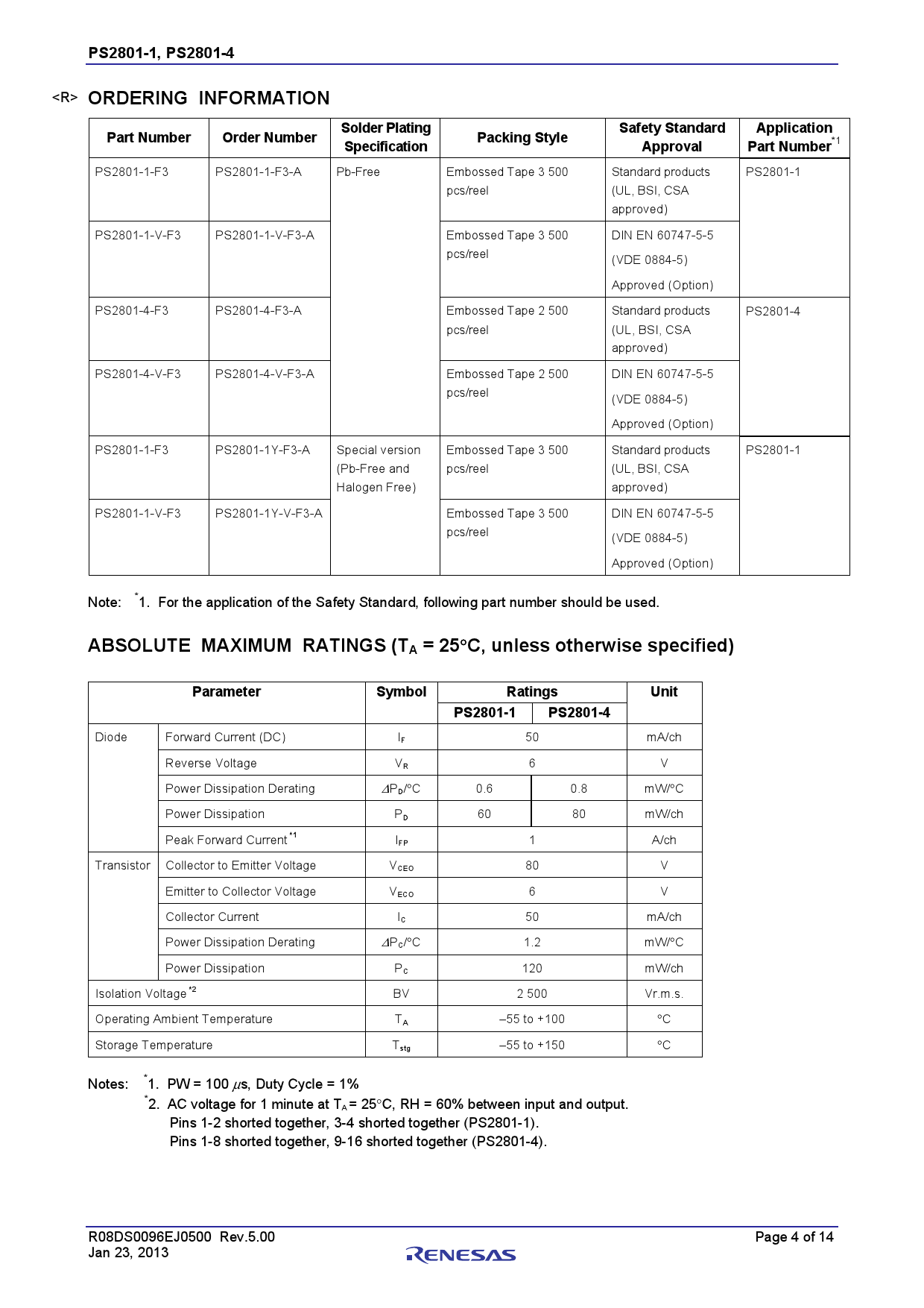 F3 Printable PDF