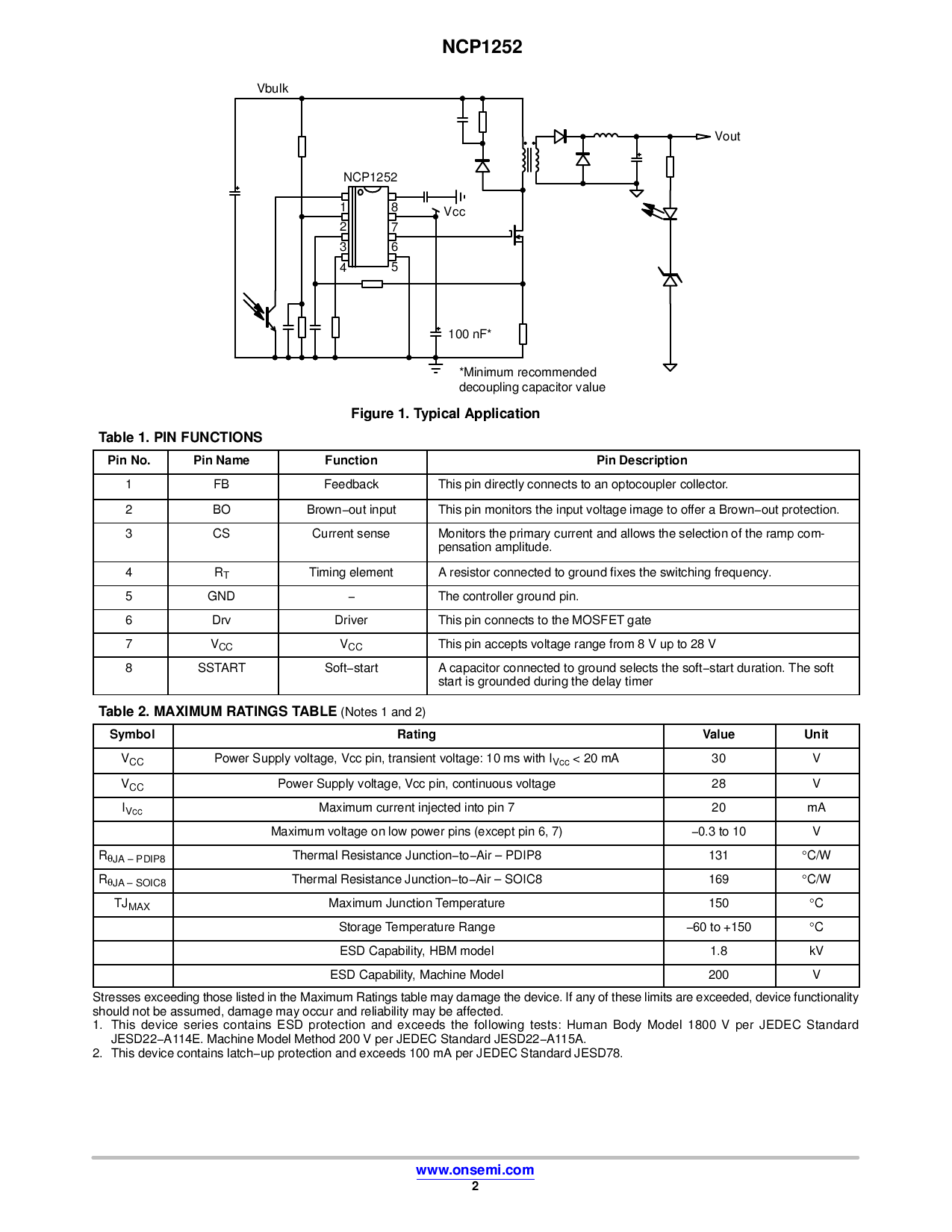 ncp1252adr2g