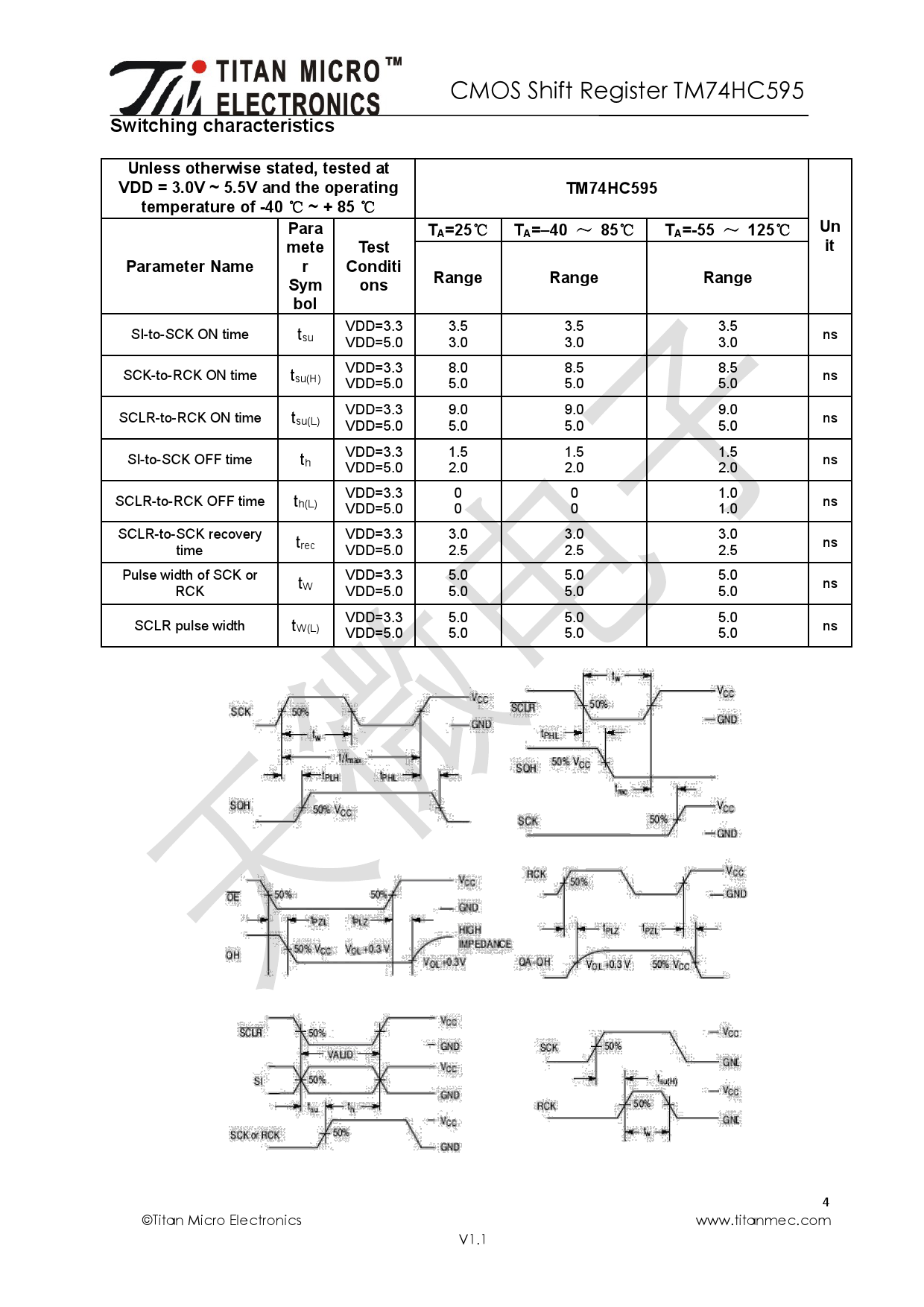 TM74HC595_（TM(天微)）TM74HC595中文资料_价格_PDF手册-立创电子商城