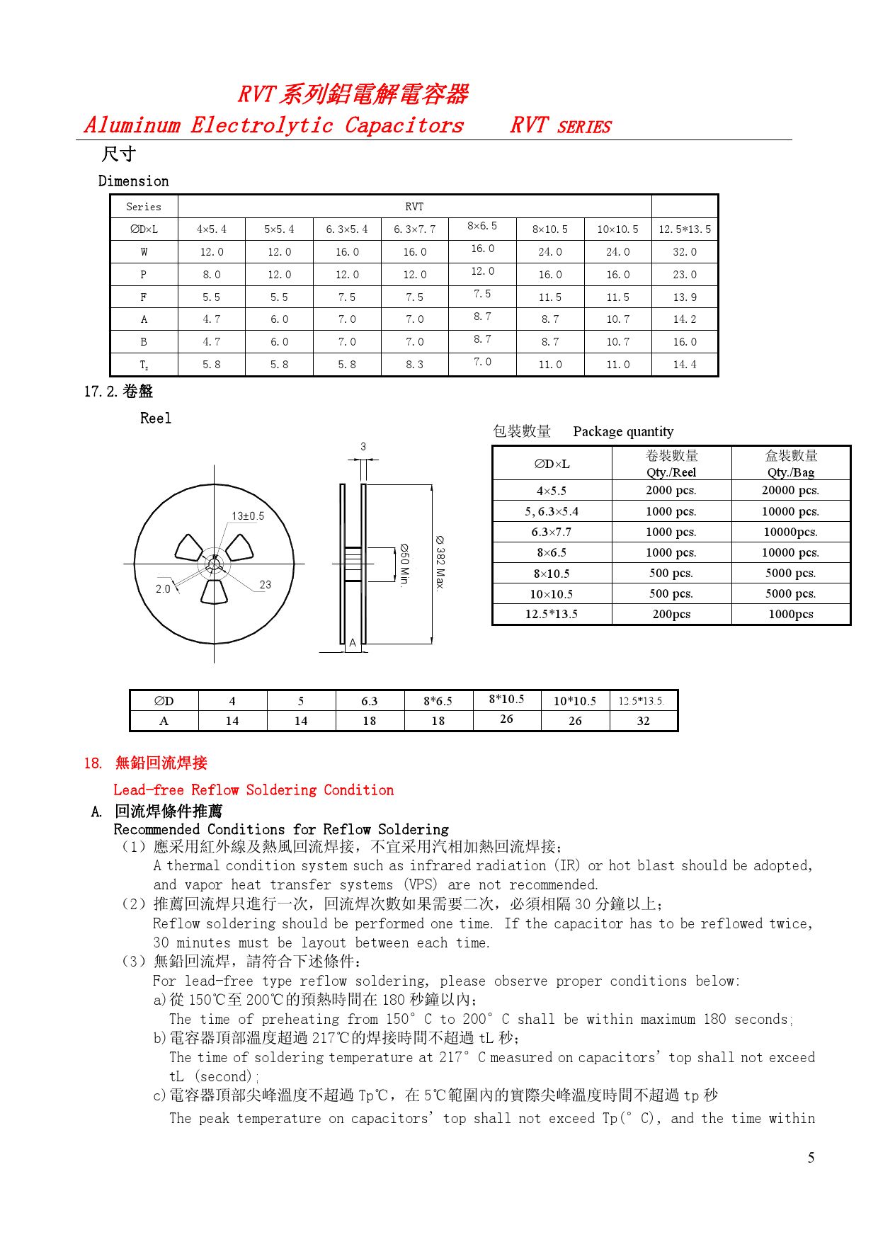 RVT1H101M0607_（ROQANG(容强)）RVT1H101M0607中文资料_价格_PDF手册-立创电子商城