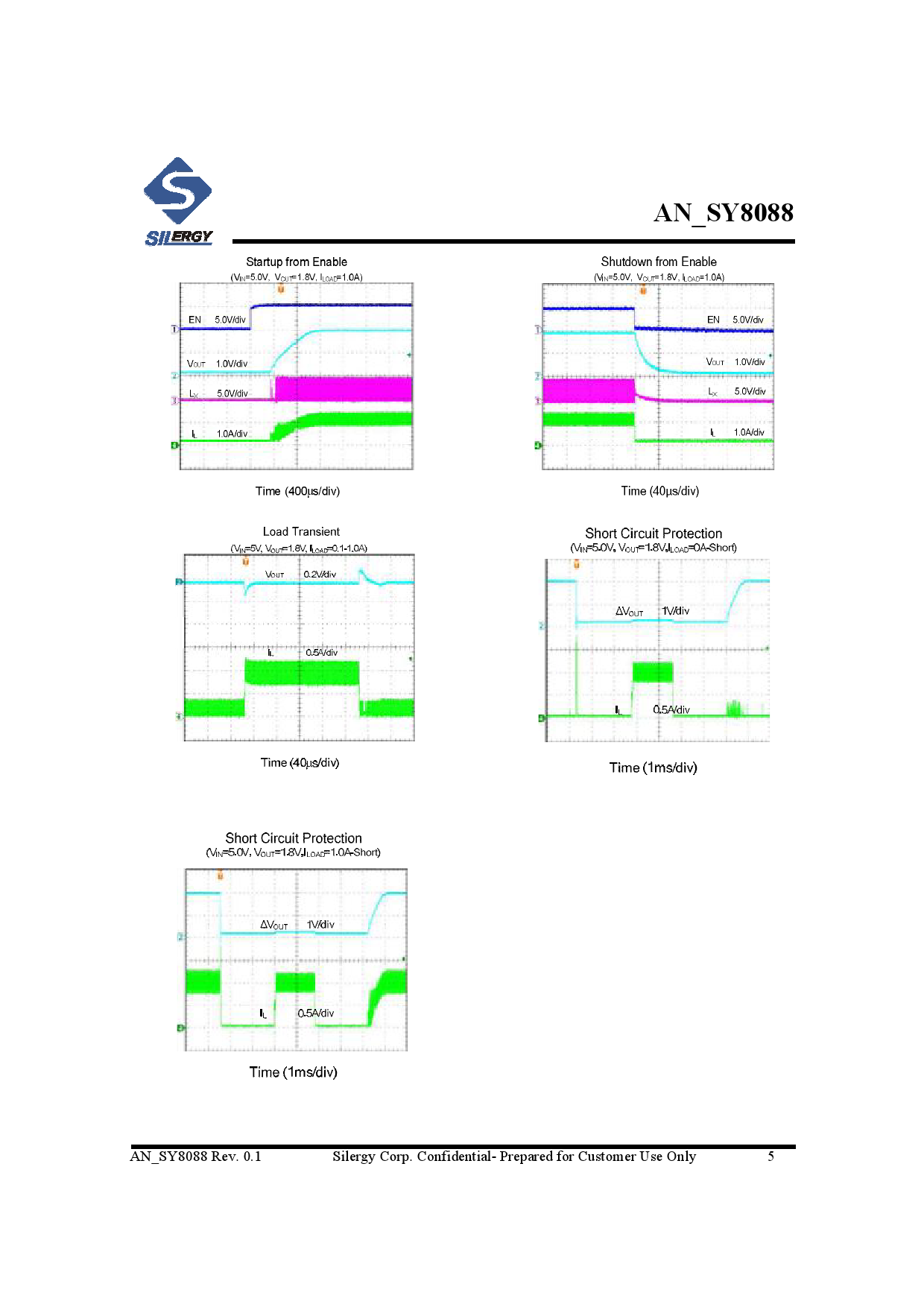 SY8088AAC_（silergy(矽力杰)）SY8088AAC中文资料_价格_PDF手册-立创电子商城