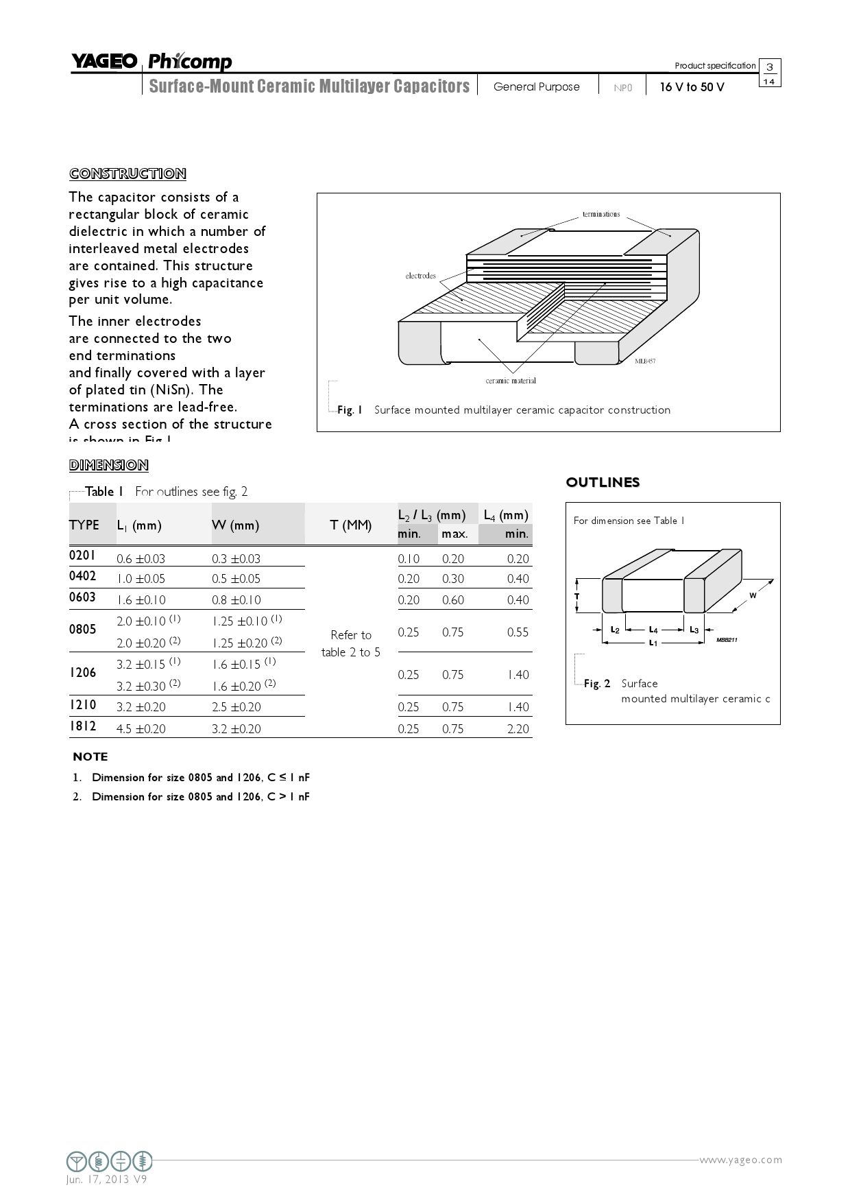 CC0805KKX7R9BB105_（YAGEO(国巨)）CC0805KKX7R9BB105中文资料_价格_PDF手册-立创电子商城
