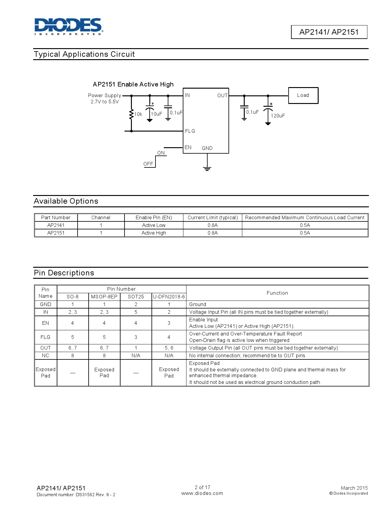 AP2151WG-7_（DIODES(美台)）AP2151WG-7中文资料_价格_PDF手册-立创电子商城