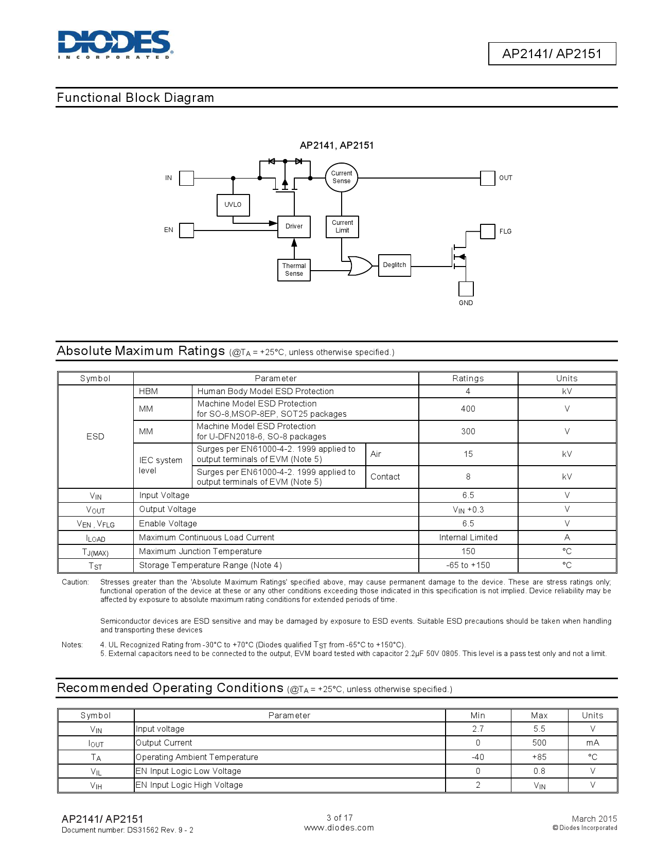 AP2151WG-7_（DIODES(美台)）AP2151WG-7中文资料_价格_PDF手册-立创电子商城