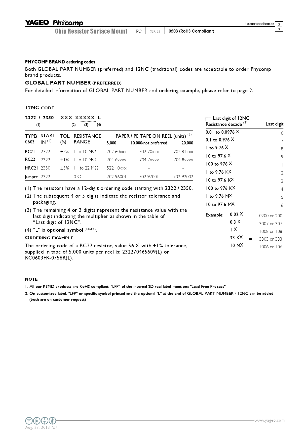 RC0603FR-07100RL_（YAGEO(国巨)）RC0603FR-07100RL中文资料_价格_PDF手册-立创电子商城
