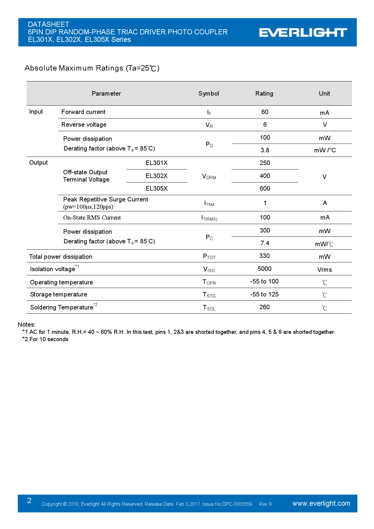 EL3021_（EVERLIGHT(亿光)）EL3021中文资料_价格_PDF手册-立创电子商城