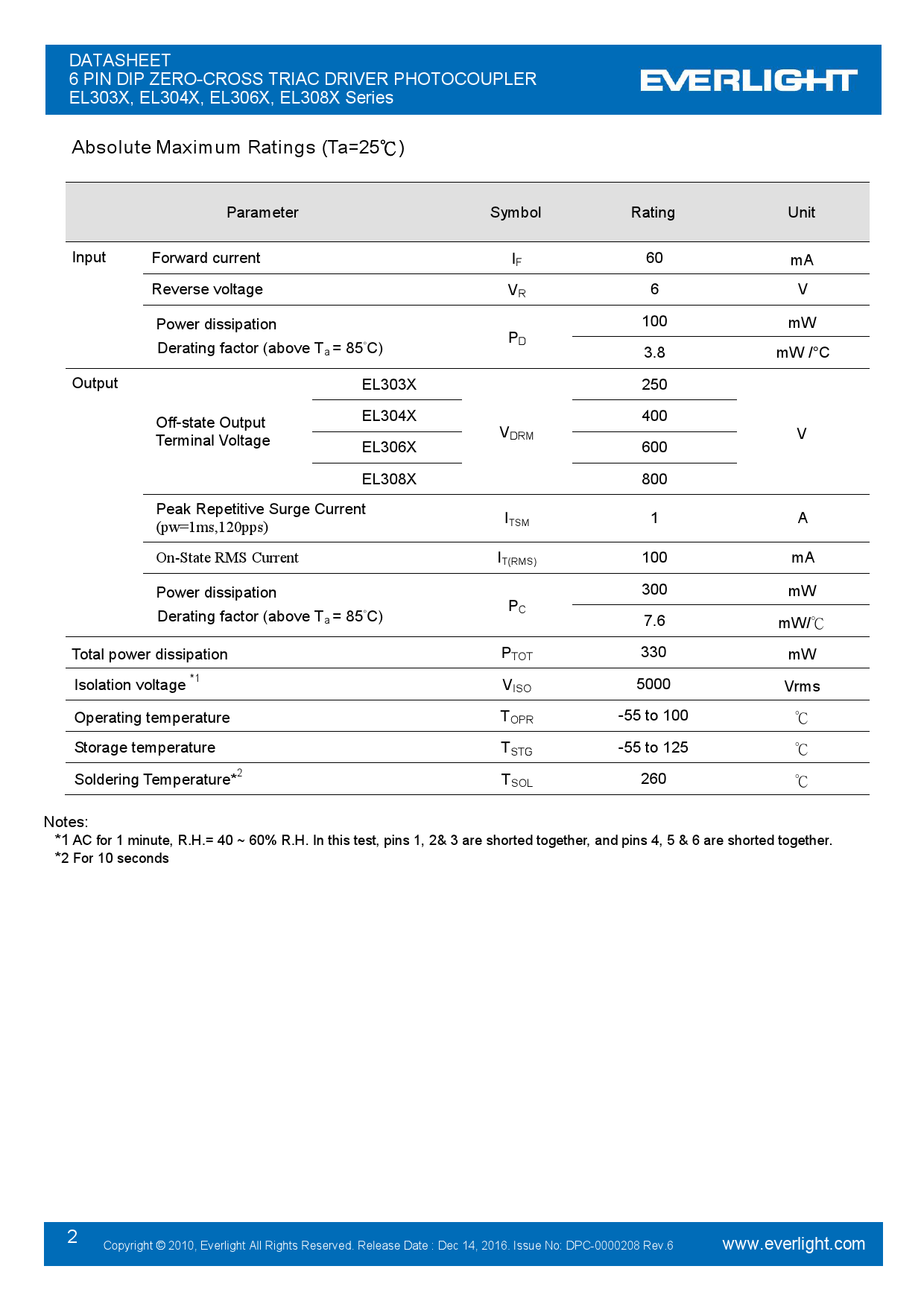 el3083_everlight(亿光)-el3083中文资料_pdf手册_价格-立创商城