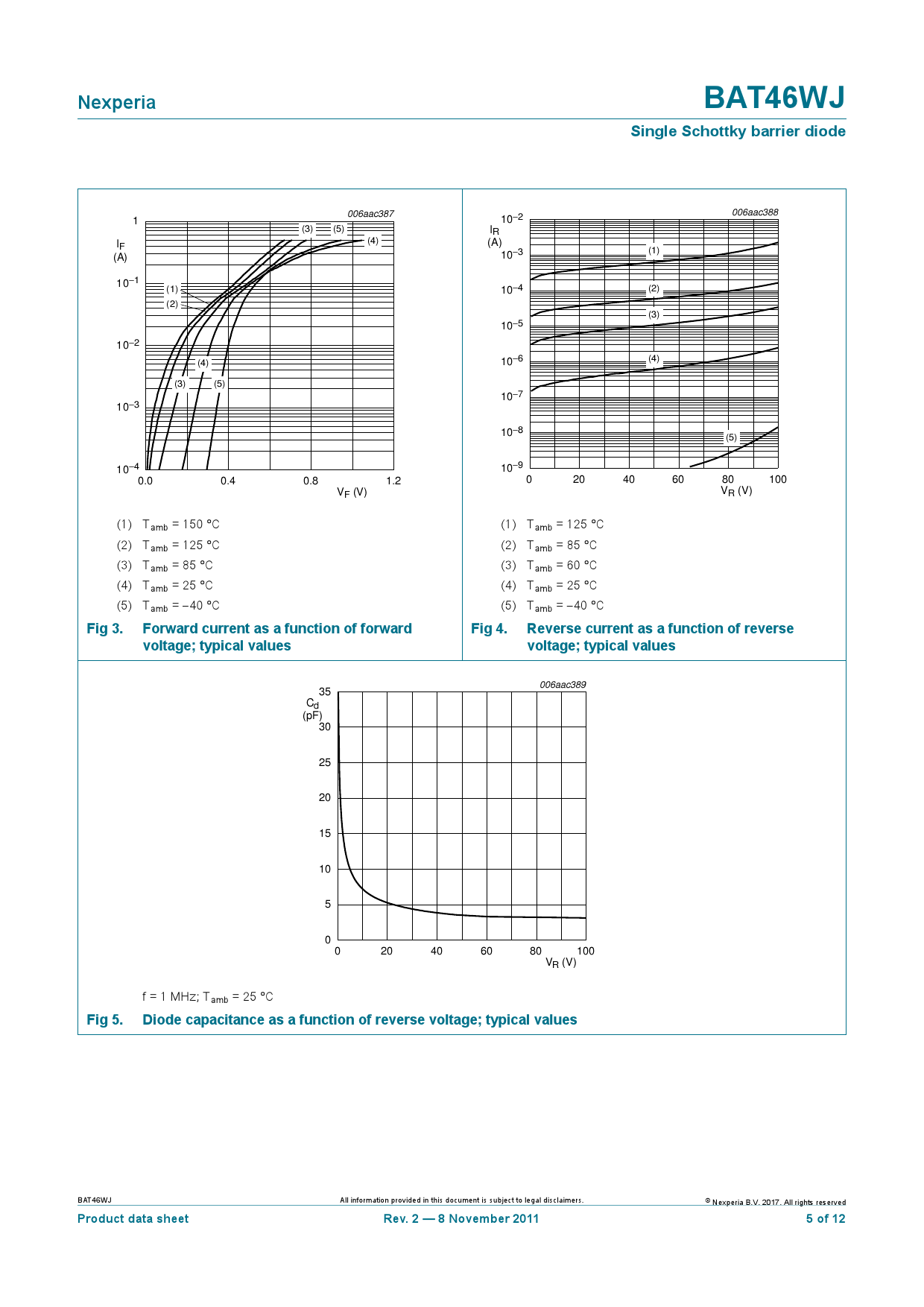 Bat46 BAT46WJ,115_(Nexperia(安世))BAT46WJ,115中文资料_价格_PDF手册-立创电子商城