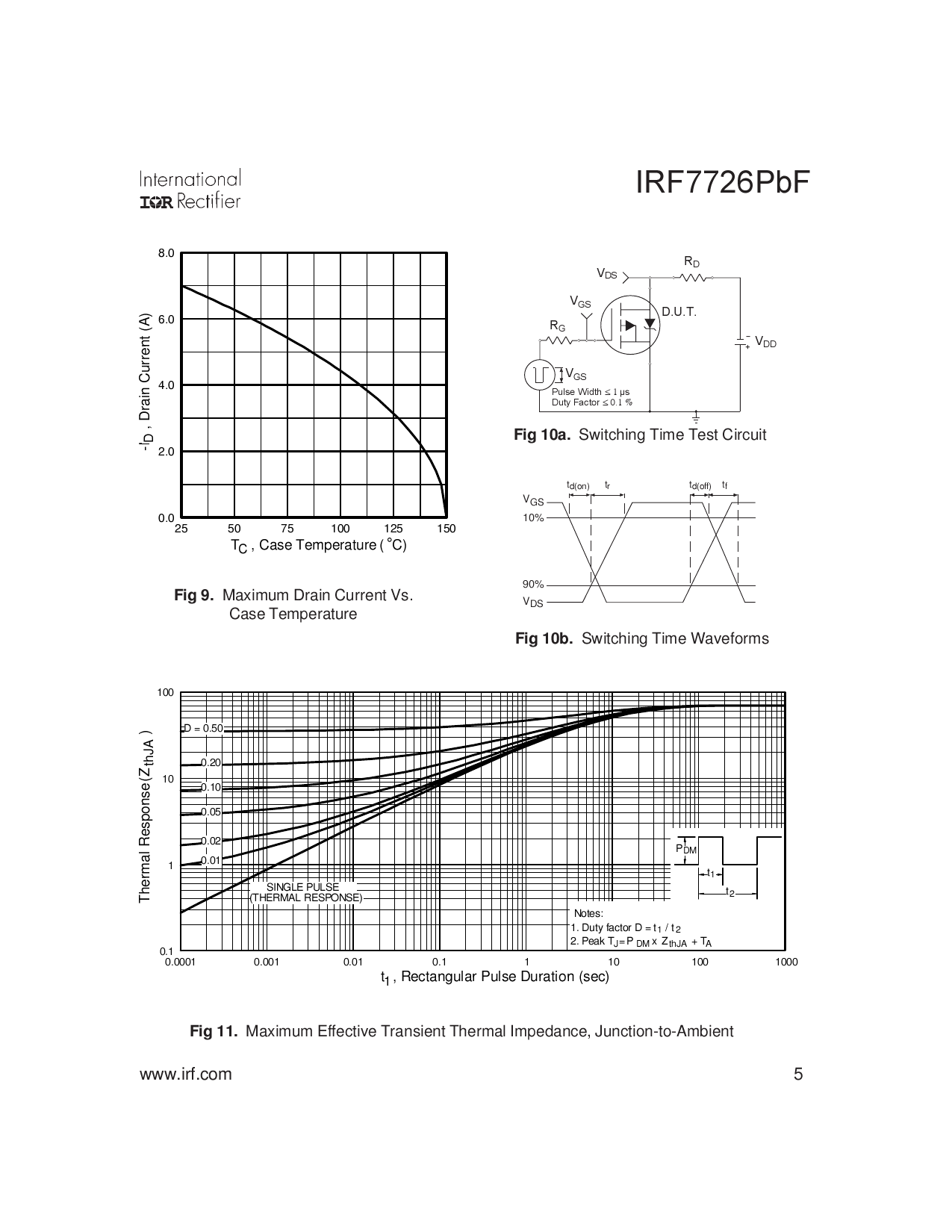 IRF7726TRPBF_（Infineon(英飞凌)）IRF7726TRPBF中文资料_价格_PDF手册-立创电子商城