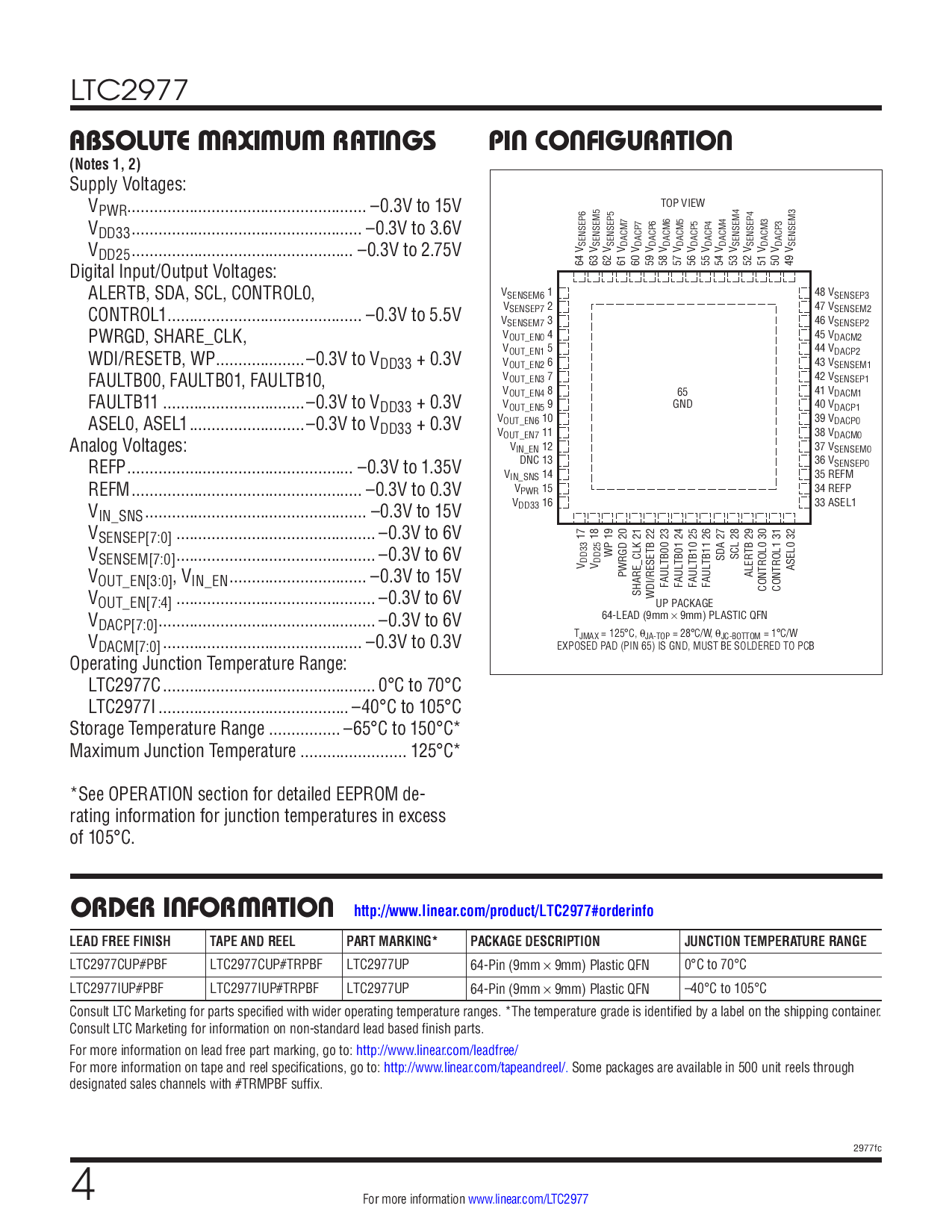 LTC2977IUP#PBF_（ADI(亚德诺)/LINEAR）LTC2977IUP#PBF中文资料_价格_PDF手册-立创电子商城