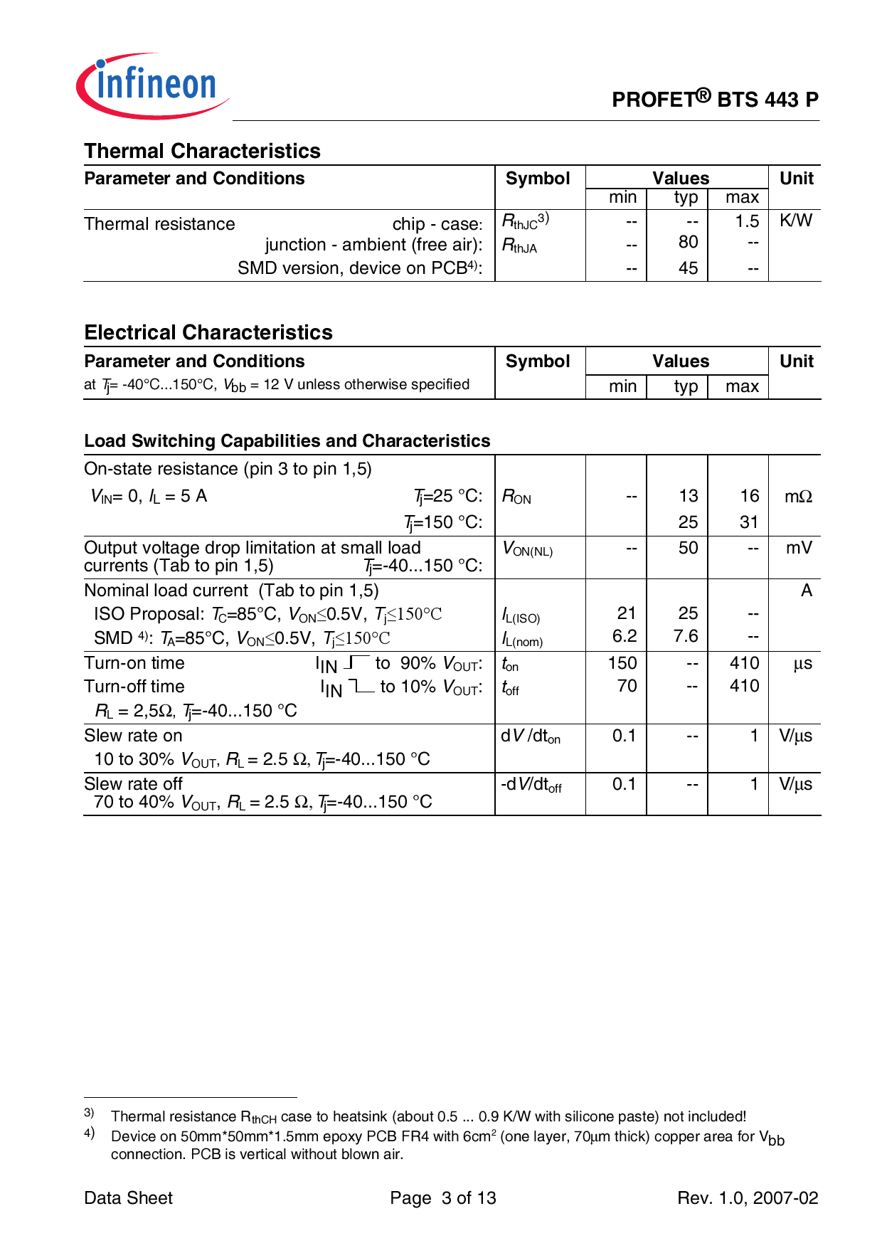 BTS443P_（Infineon(英飞凌)）BTS443P中文资料_价格_PDF手册-立创电子商城