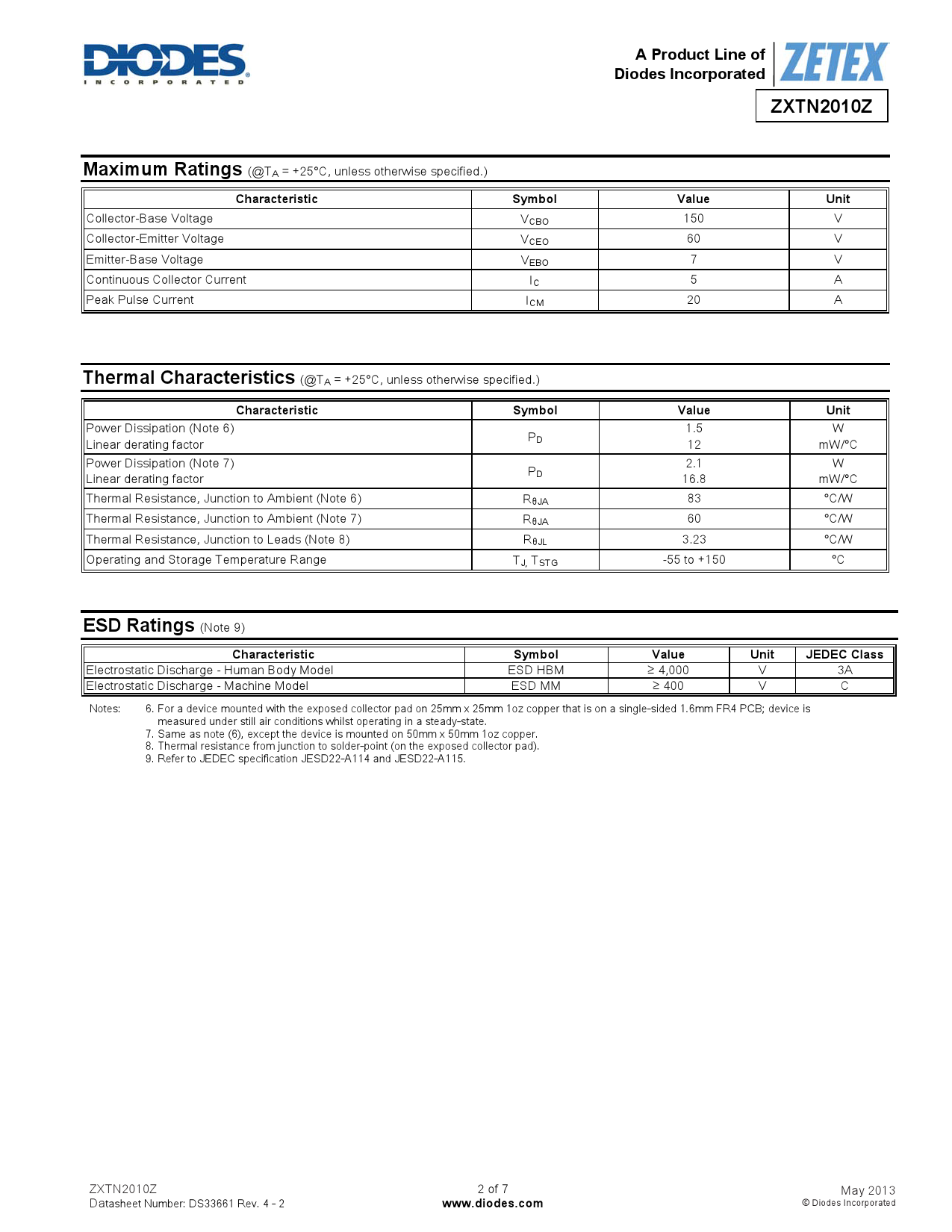 212-89試験資料