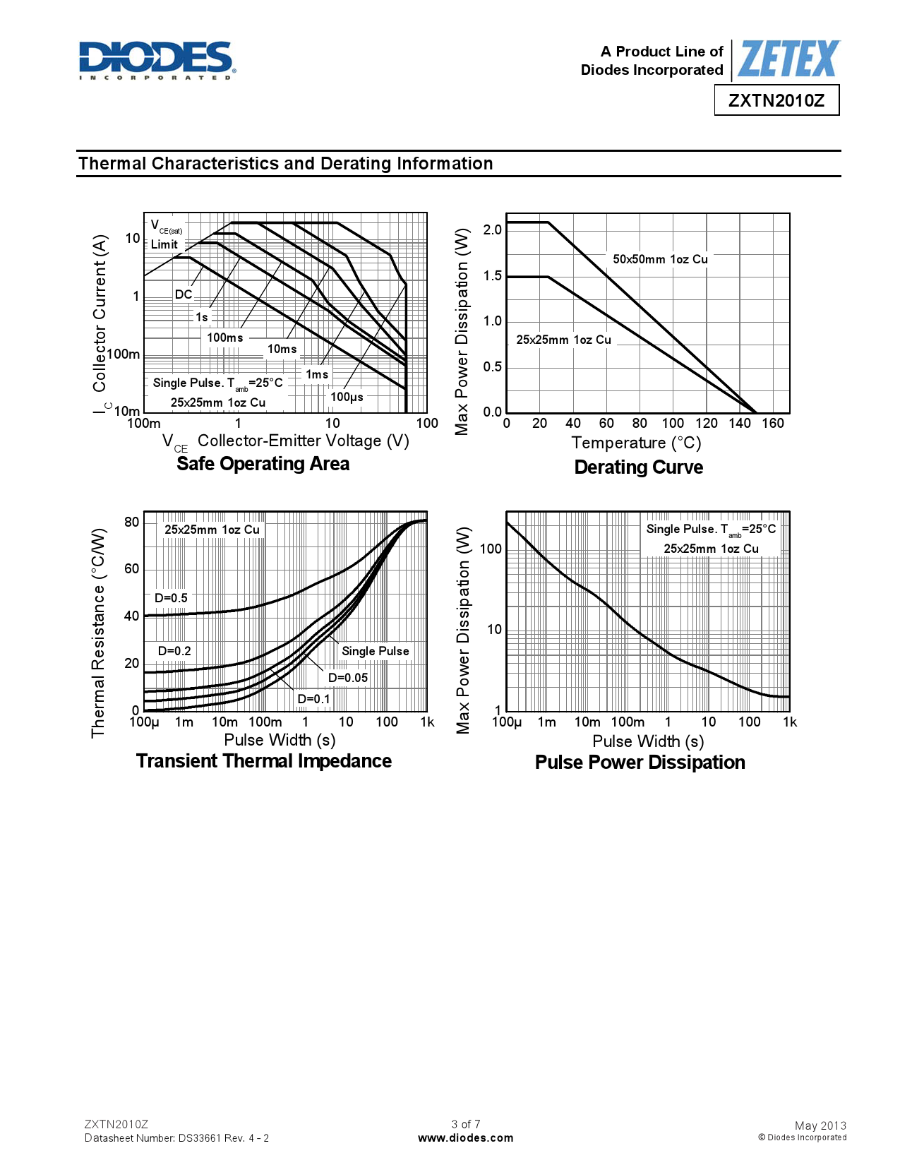 ZXTN2010ZTA_（DIODES(美台)）ZXTN2010ZTA中文资料_价格_PDF手册-立创电子商城