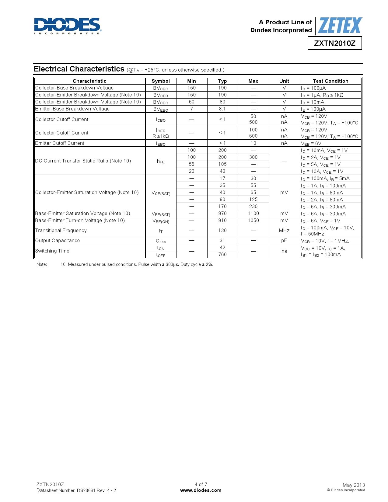 212-89 Reliable Study Questions