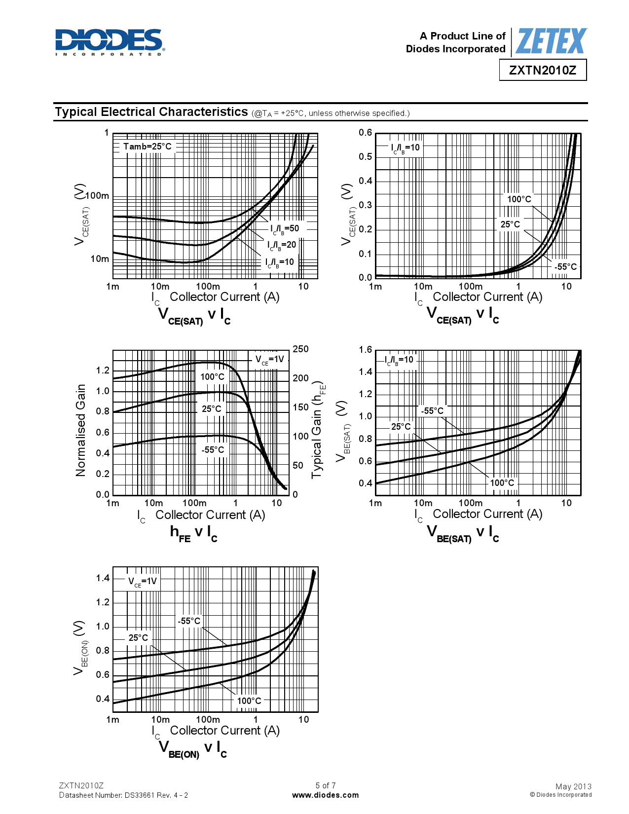 ZXTN2010ZTA_（DIODES(美台)）ZXTN2010ZTA中文资料_价格_PDF手册-立创电子商城