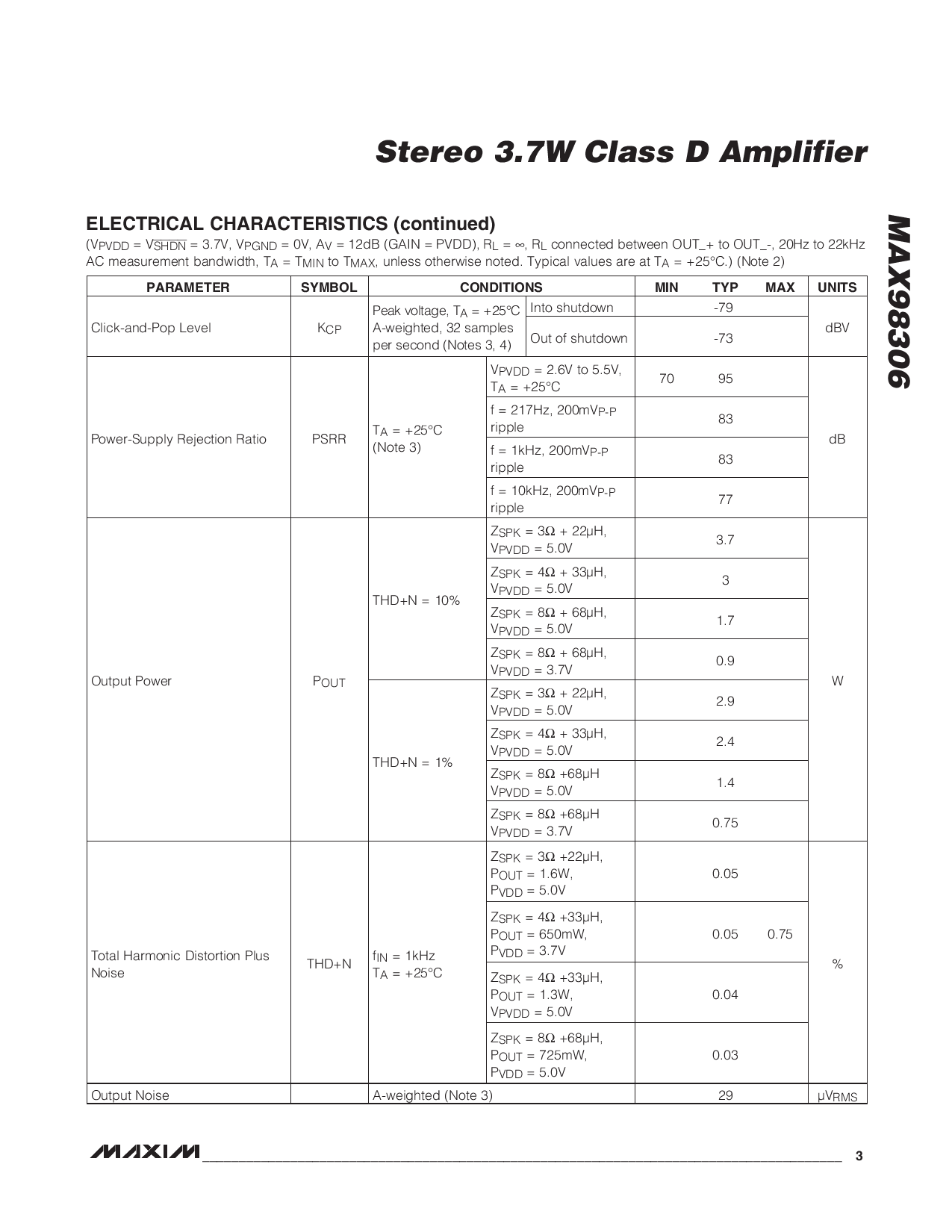 guide: maxdiff | pdf Images High Quality Grahic MAX98306ETD+T_(MAXIM(美信))MAX98306ETD+T中文资料_价格_PDF手册-立创电子商城