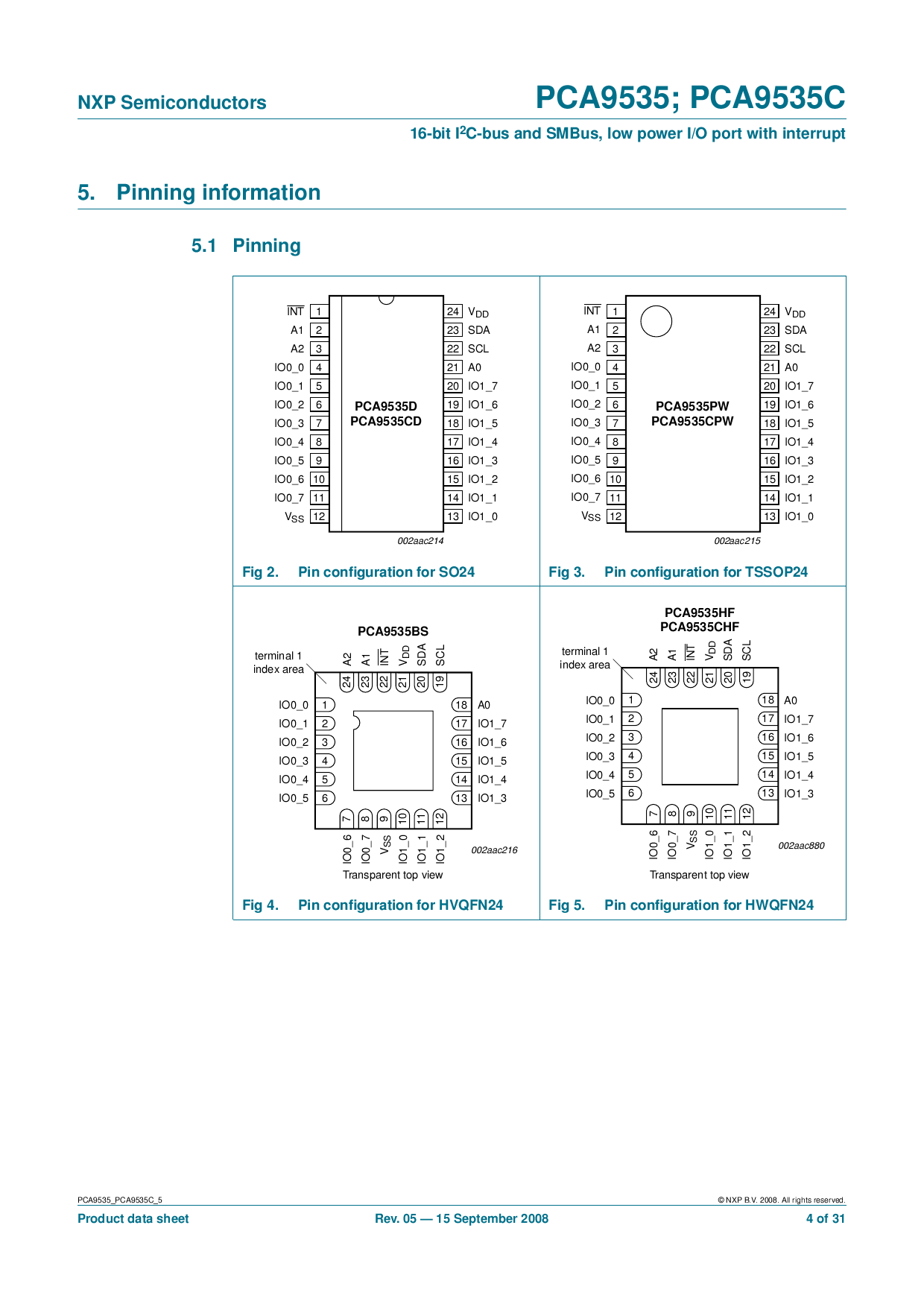 PCA9535PW_（NXP(恩智浦)）PCA9535PW中文资料_价格_PDF手册-立创电子商城