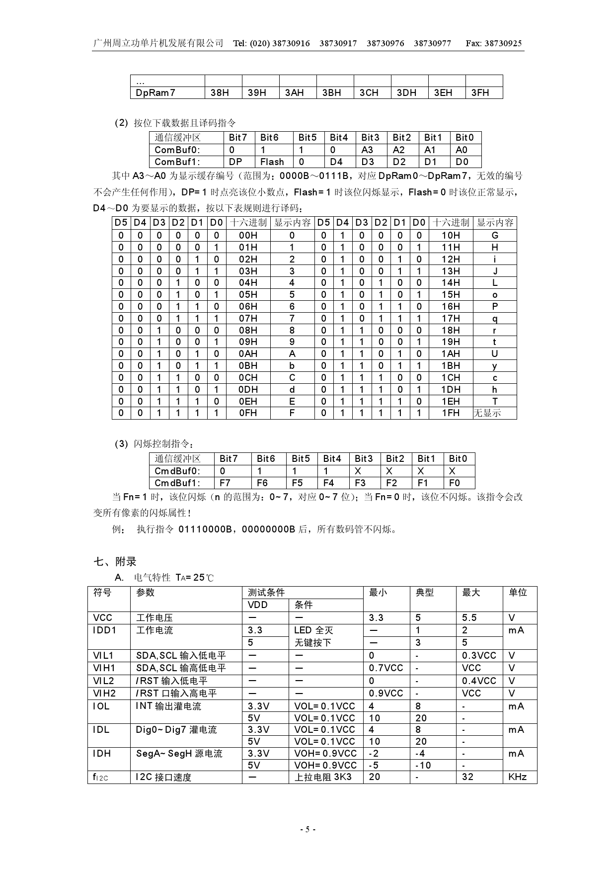 Uacinesta Gg Zlg K Ne Mali 56 - ay5pk5k