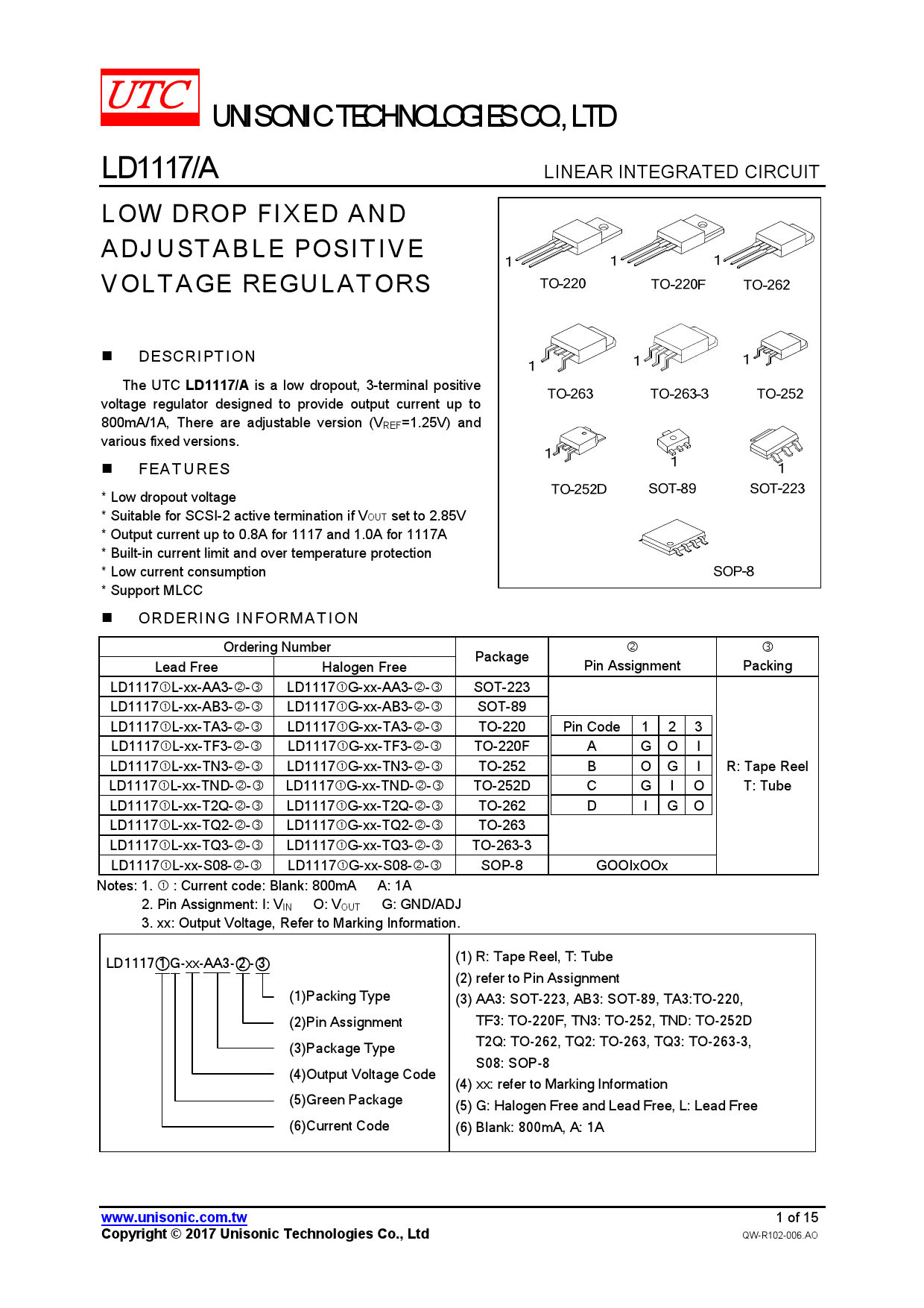 Характеристика ld. Ld1117ag стабилизатор даташит. Даташит ld1117 AG 3.3. 1117 Стабилизатор даташит 3.3. LD 1117 стабилизатор даташит.