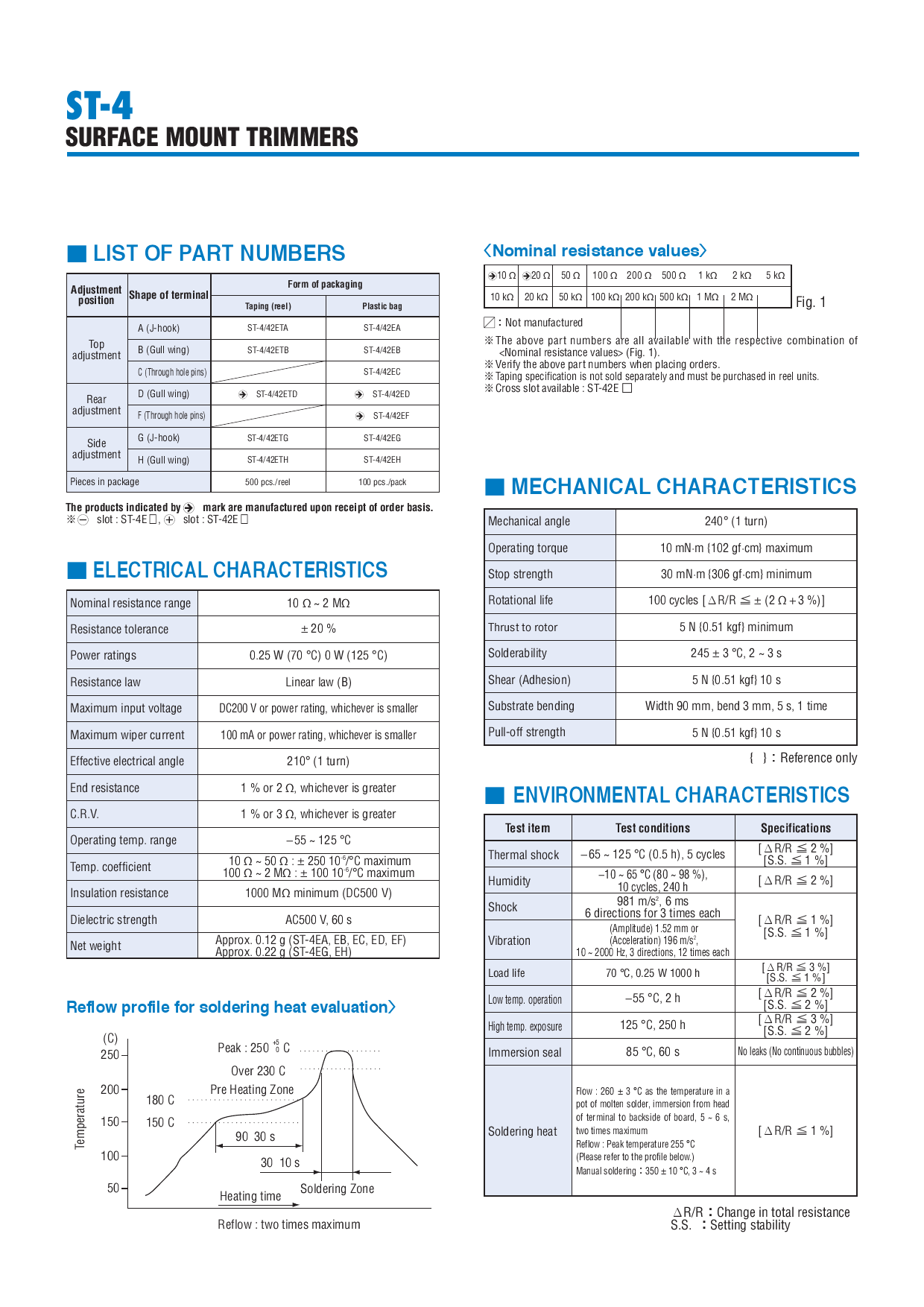 Latest 200-201 Exam Cram