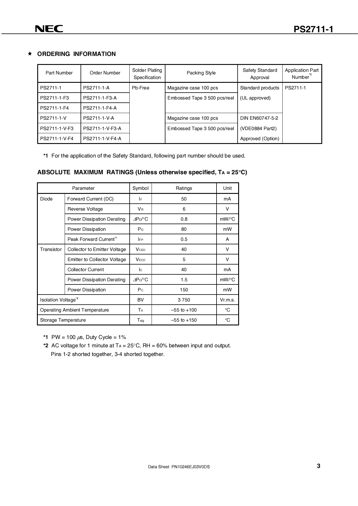 F3 Online Test