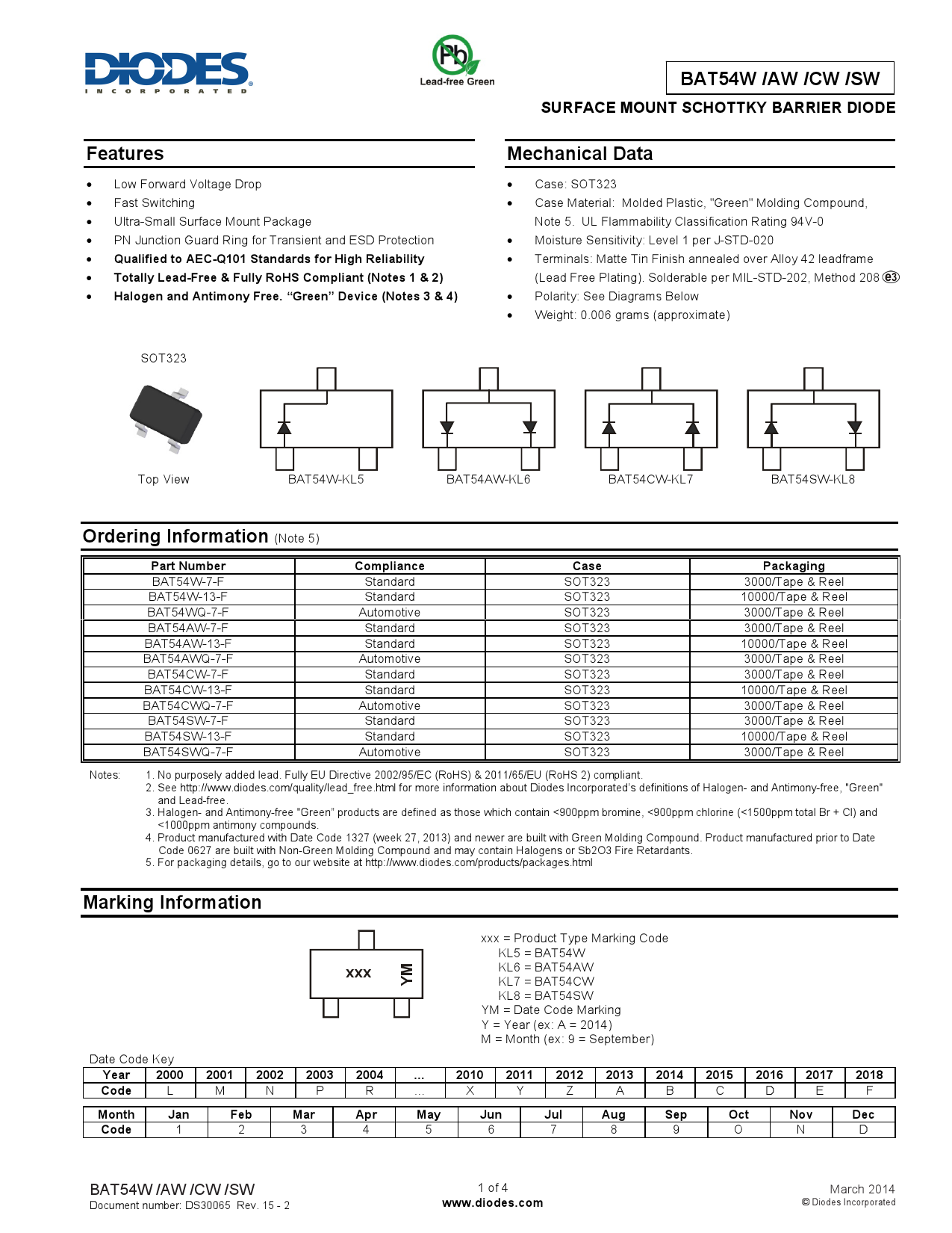 ma直流反向耐压(vr)30v商品目录肖特基二极管属性参数值找到类似商品