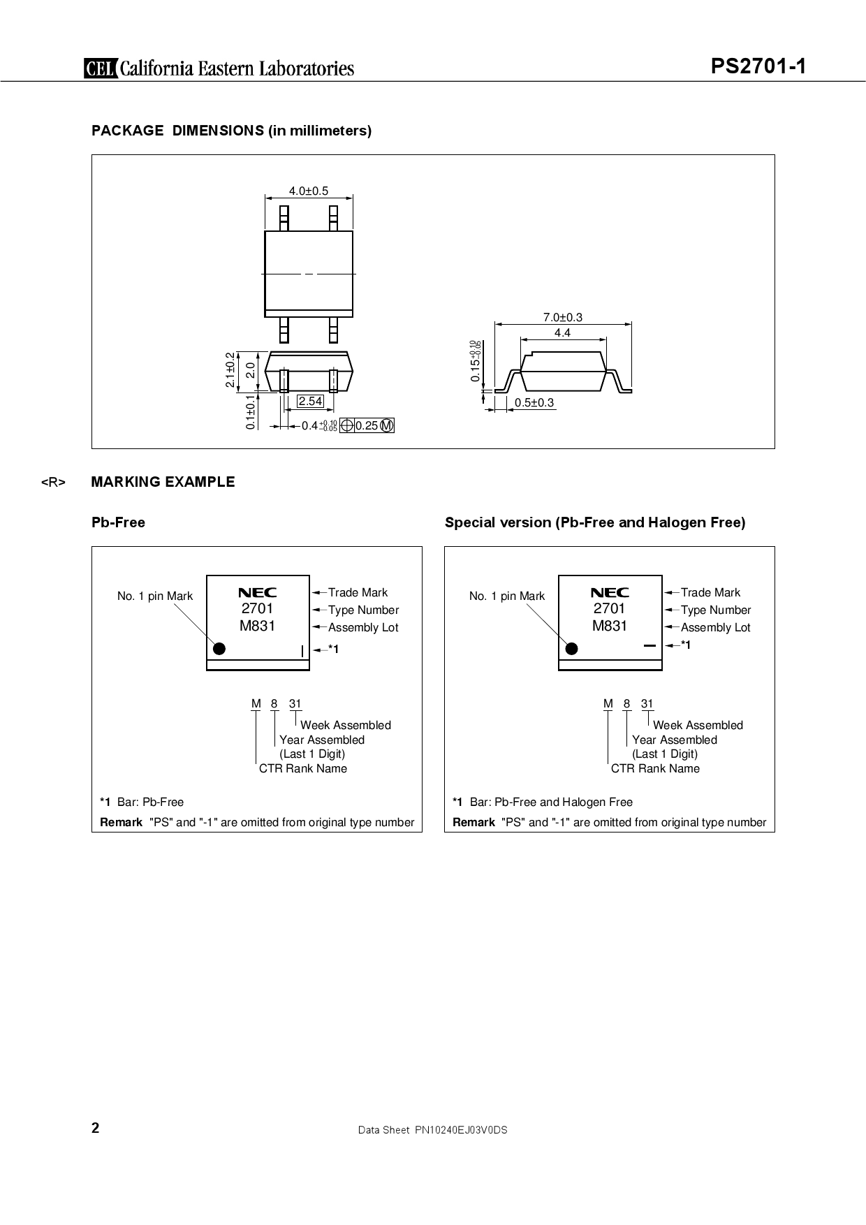 Customized F3 Lab Simulation