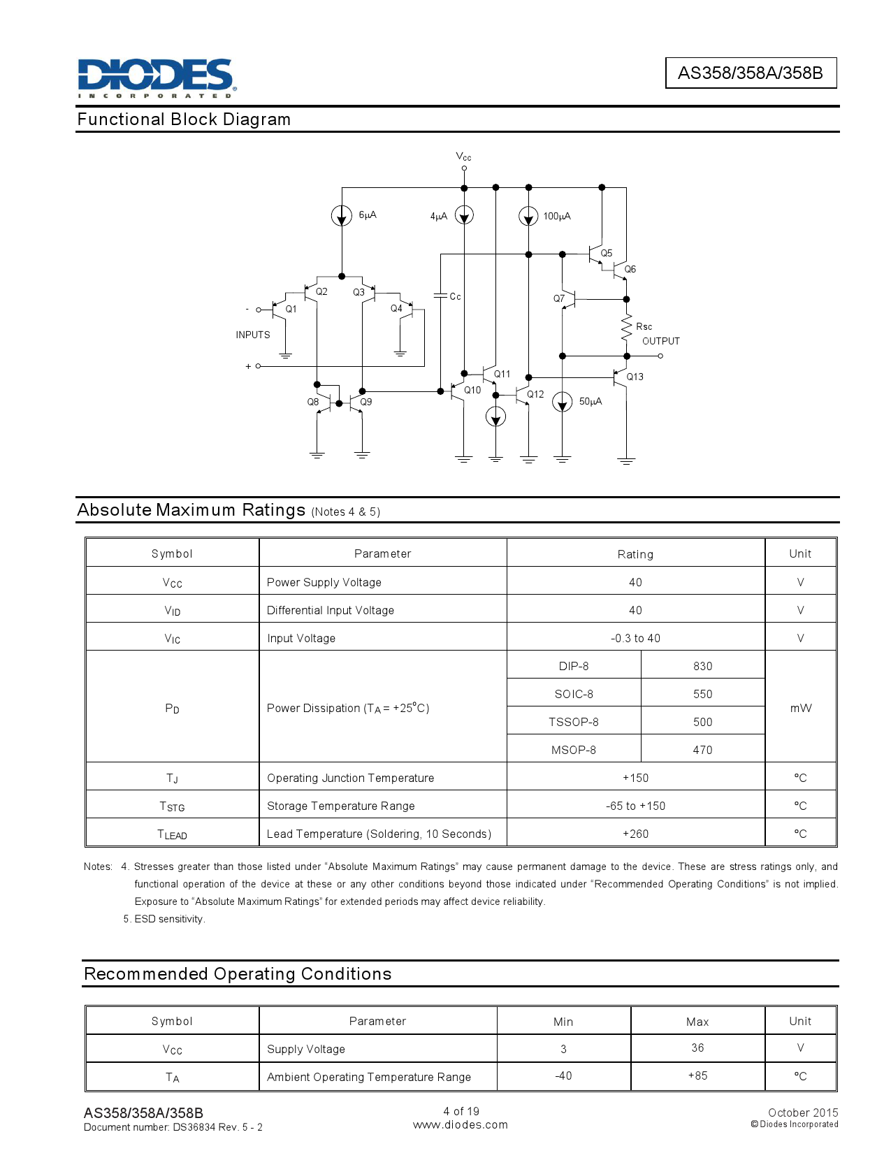 AS358AMTR-E1_（DIODES(美台)）AS358AMTR-E1中文资料_价格_PDF手册-立创电子商城