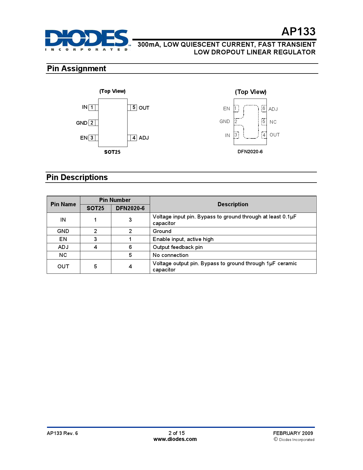 AP133-WG-7_（DIODES(美台)）AP133-WG-7中文资料_价格_PDF手册-立创电子商城
