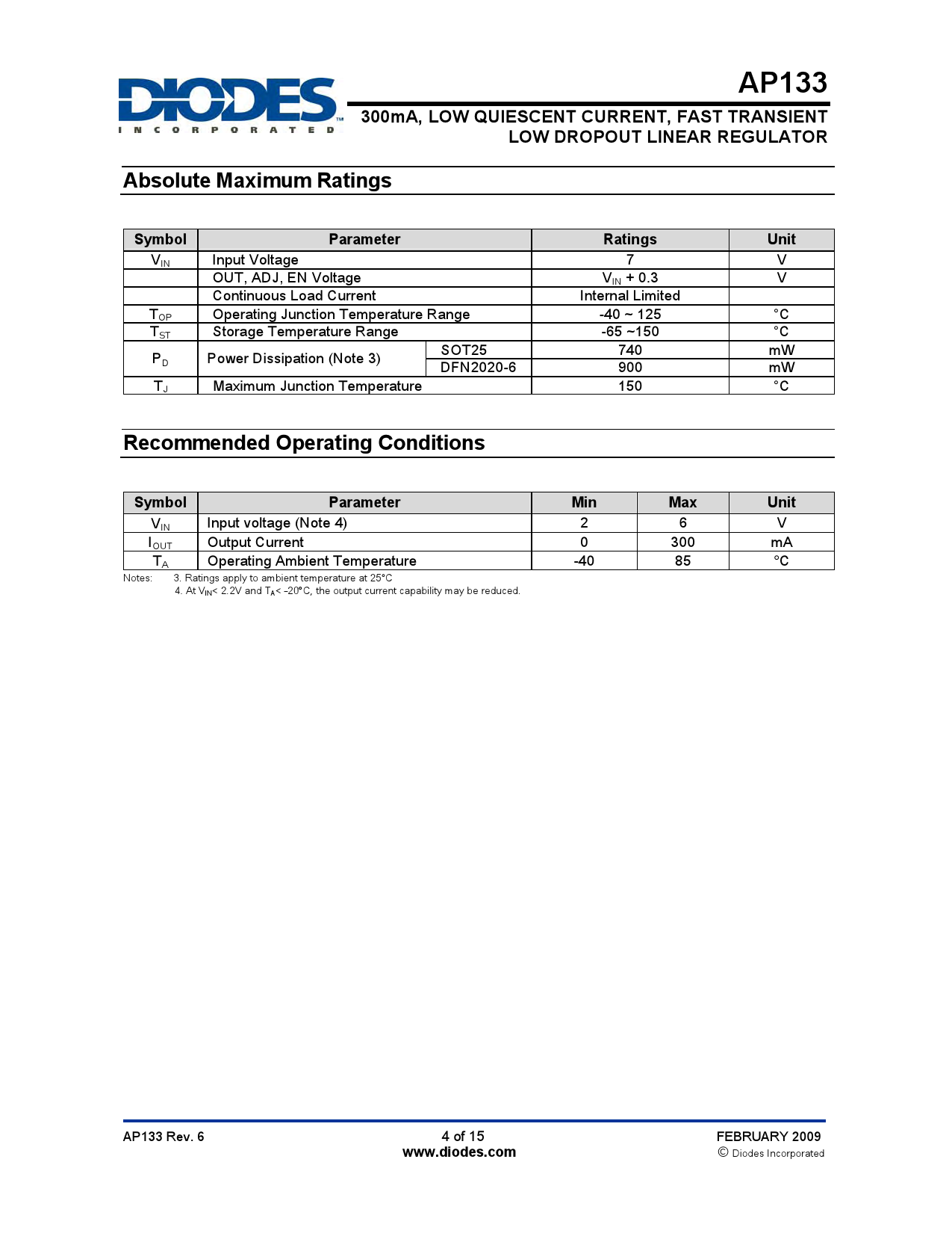 AP133-WG-7_（DIODES(美台)）AP133-WG-7中文资料_价格_PDF手册-立创电子商城