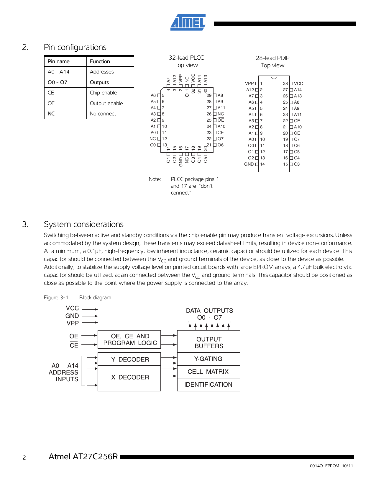 At2c256 Pin AT27C256R-45PU_(MICROCHIP(美国微芯))AT27C256R-45PU中文资料_价格_PDF手册-立创电子商城