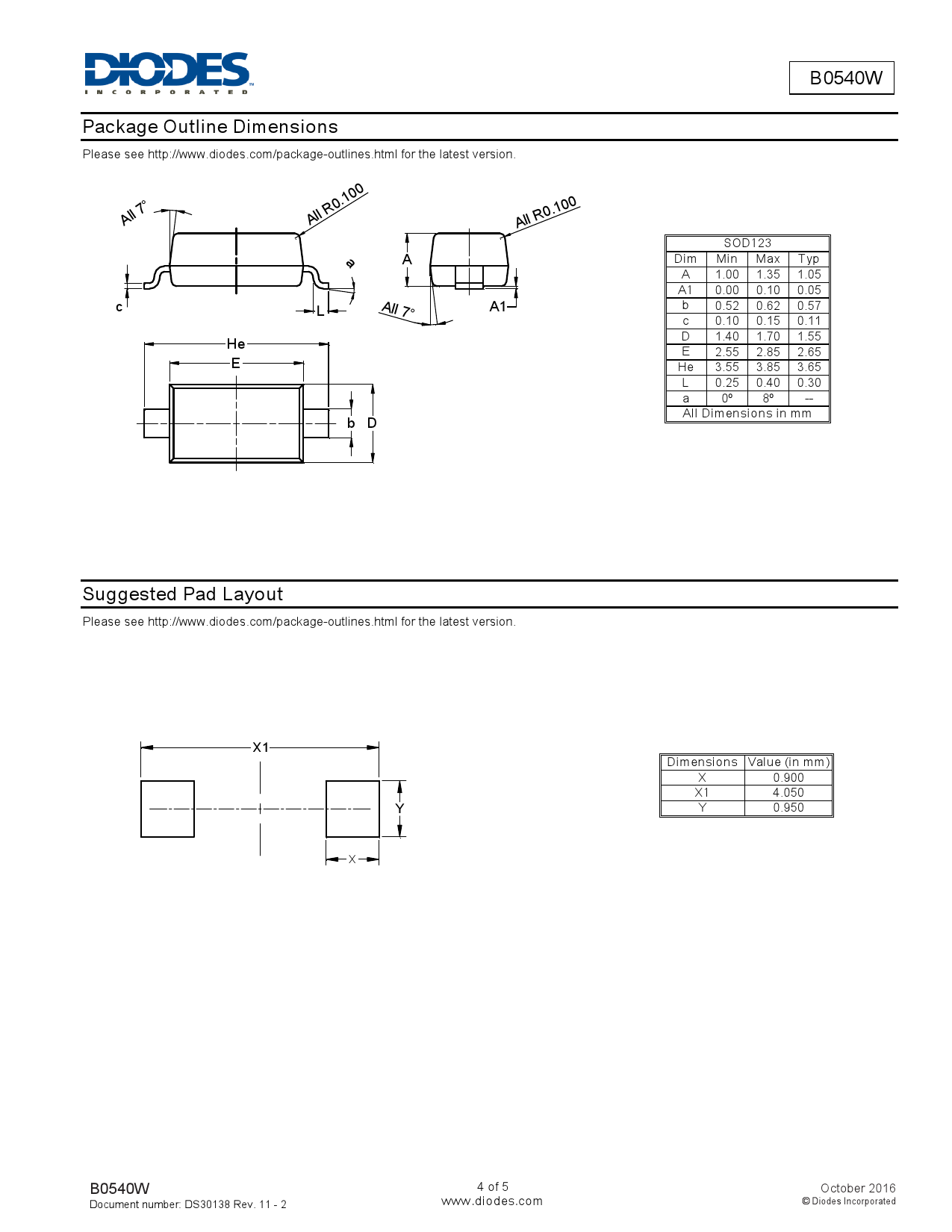 B0540W-7-F_（DIODES(美台)）B0540W-7-F中文资料_价格_PDF手册-立创电子商城
