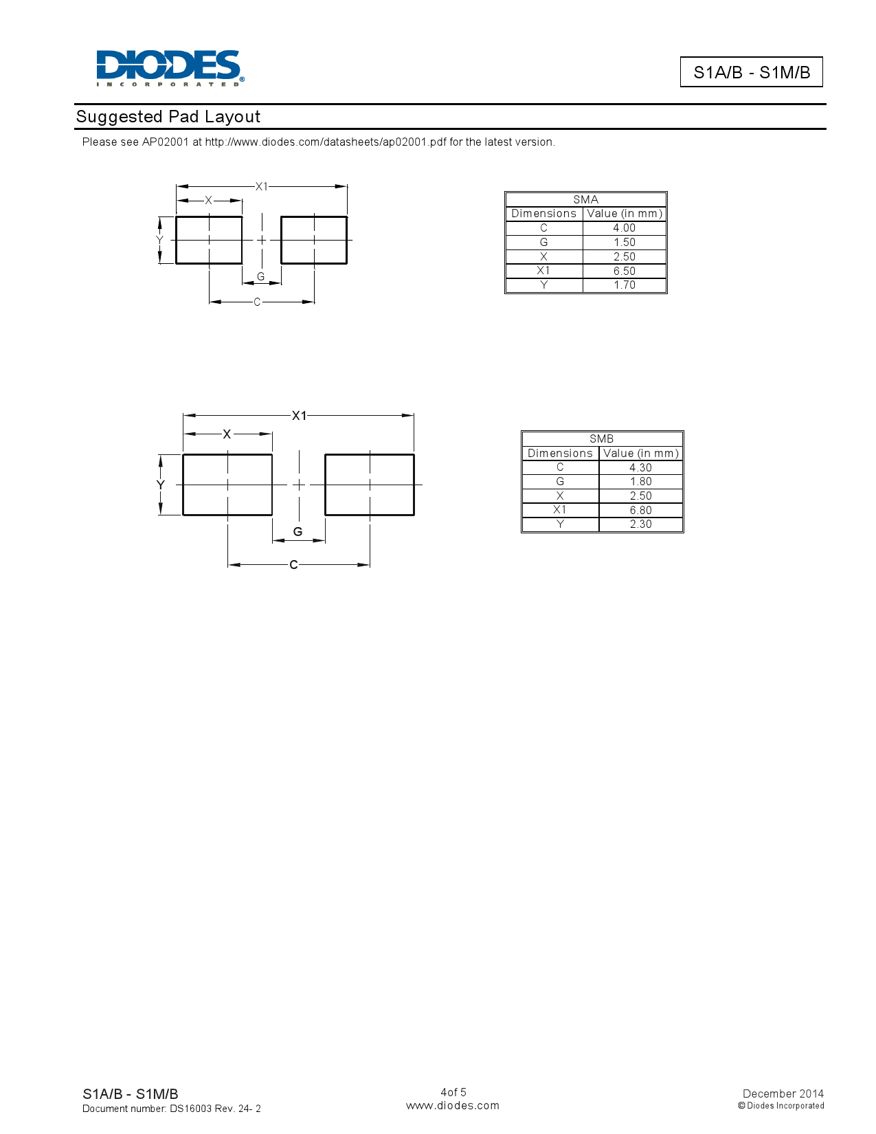 S1GB13F_（DIODES(美台)）S1GB13F中文资料_价格_PDF手册立创电子商城