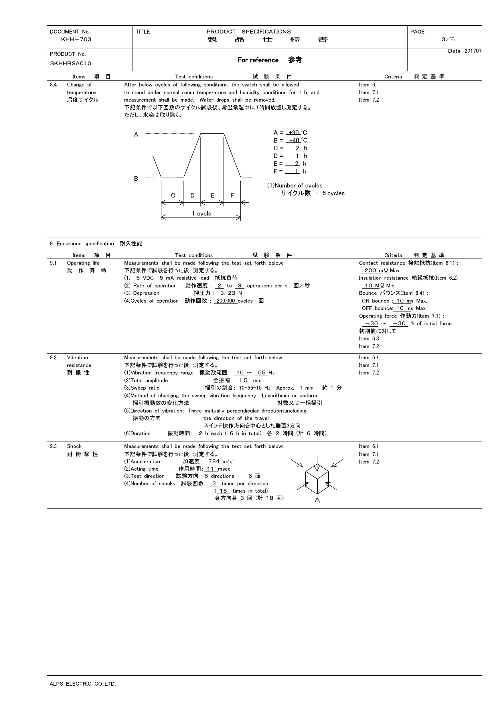 SKHHBSA010_（ALPSALPINE(阿尔卑斯阿尔派)）SKHHBSA010中文资料_价格_PDF手册-立创电子商城