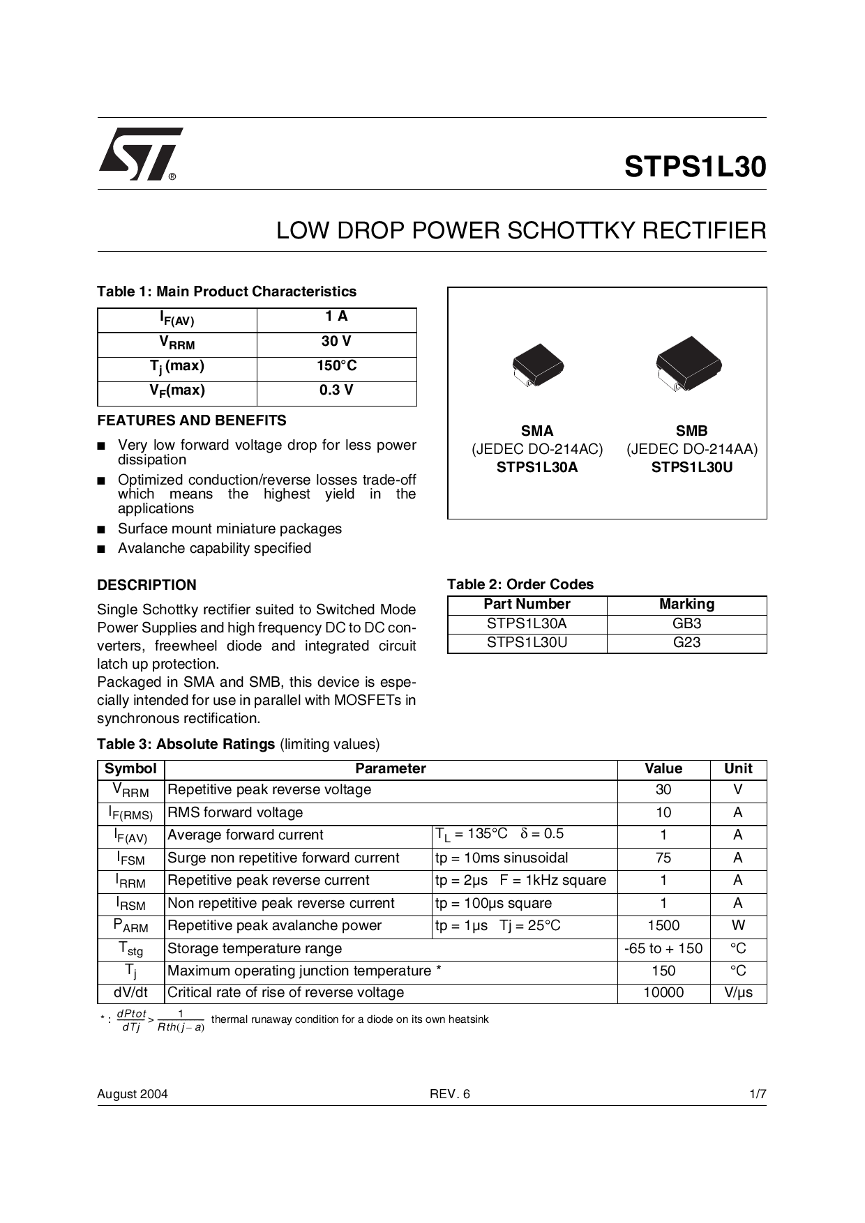 STPS1L30A ST 意法半导体 STPS1L30A中文资料 价格 PDF手册 立创电子商城