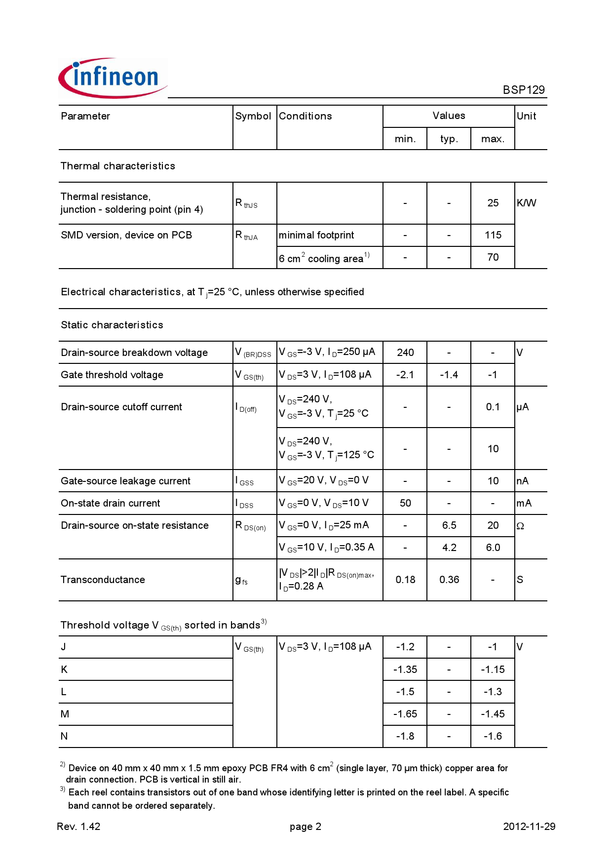 BSP129 H6906_（Infineon(英飞凌)）BSP129 H6906中文资料_价格_PDF手册-立创电子商城