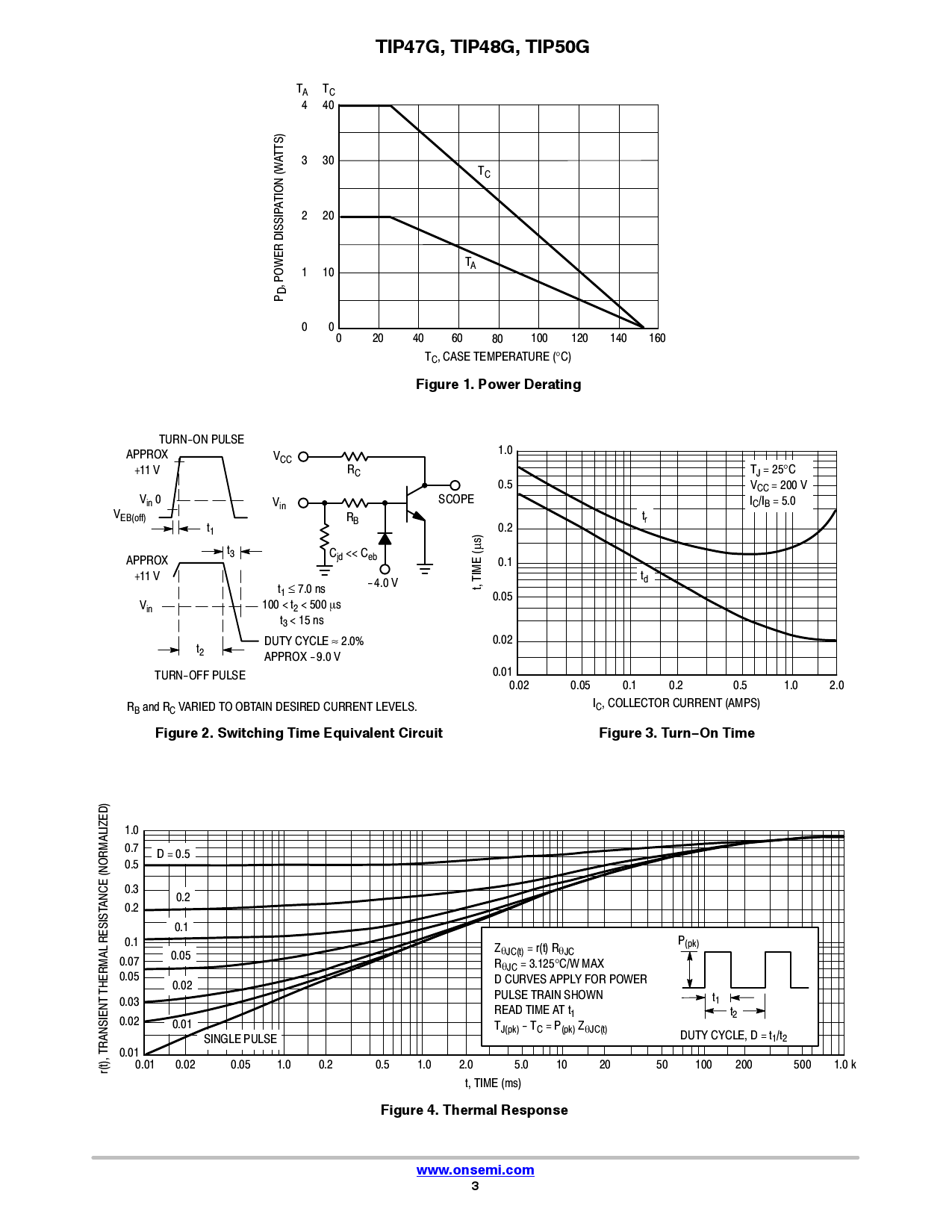 TIP50G_（onsemi(安森美)）TIP50G中文资料_价格_PDF手册立创电子商城