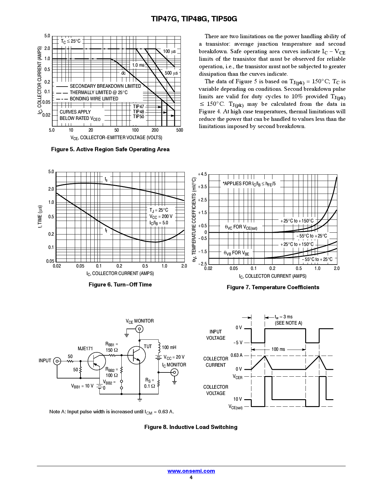 TIP50G_（onsemi(安森美)）TIP50G中文资料_价格_PDF手册立创电子商城