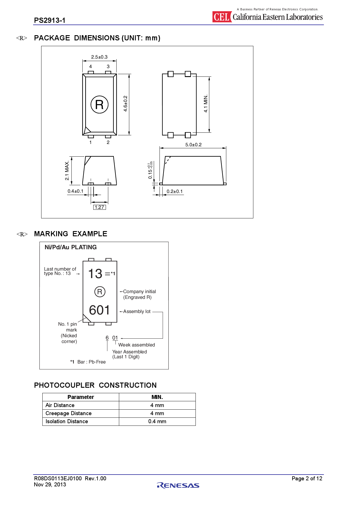 New F3 Test Cost