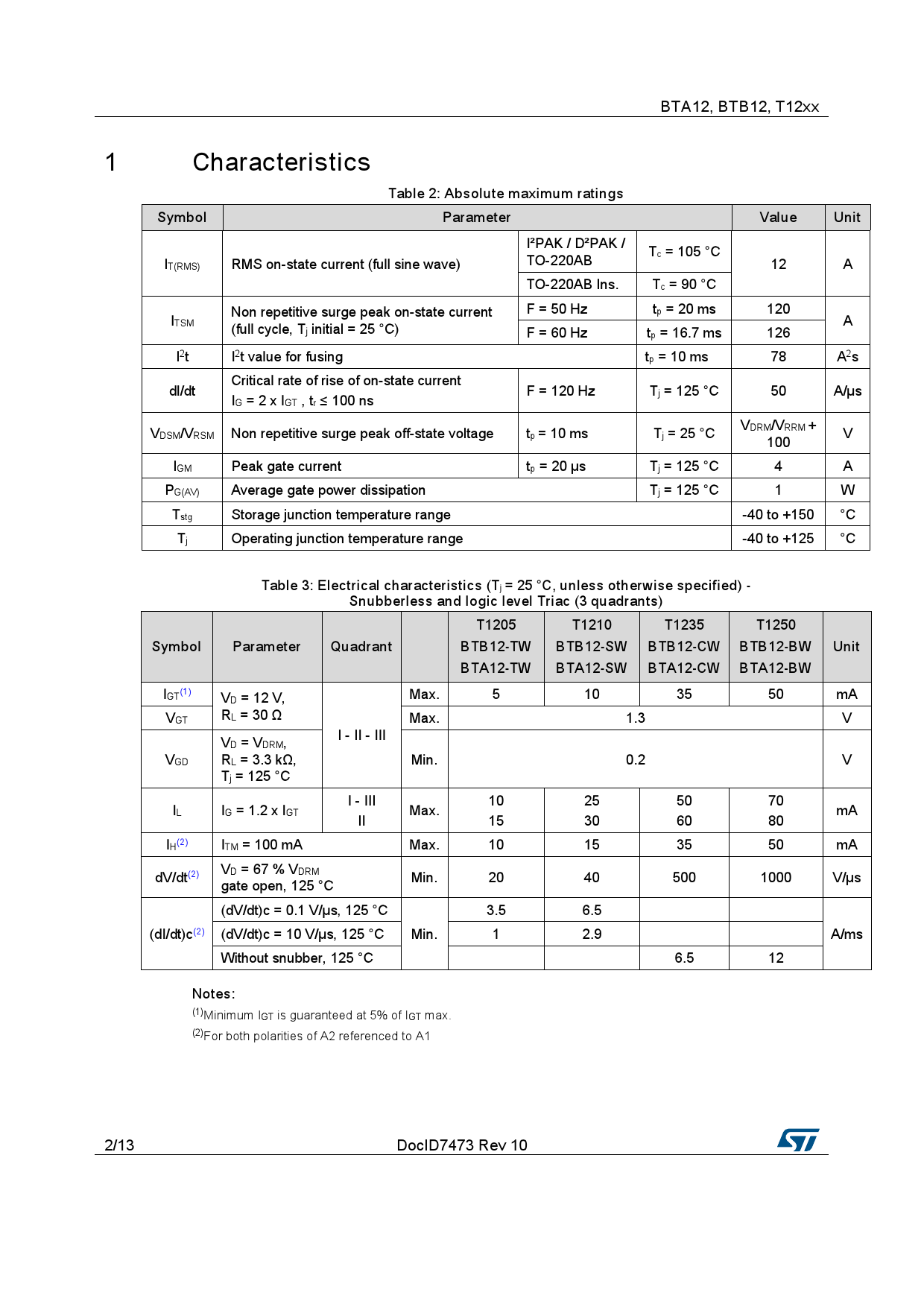 bta12 600b可控硅参数图片