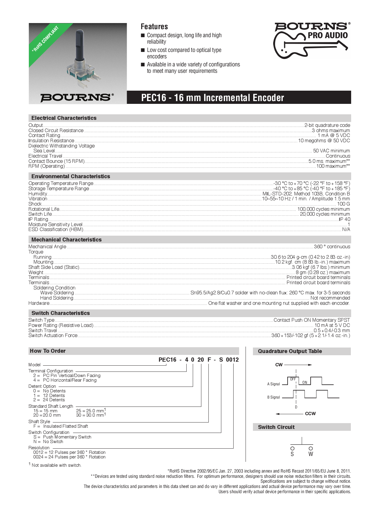 PEC16-4220F-S0024_（BOURNS）PEC16-4220F-S0024中文资料_价格_PDF手册-立创电子商城