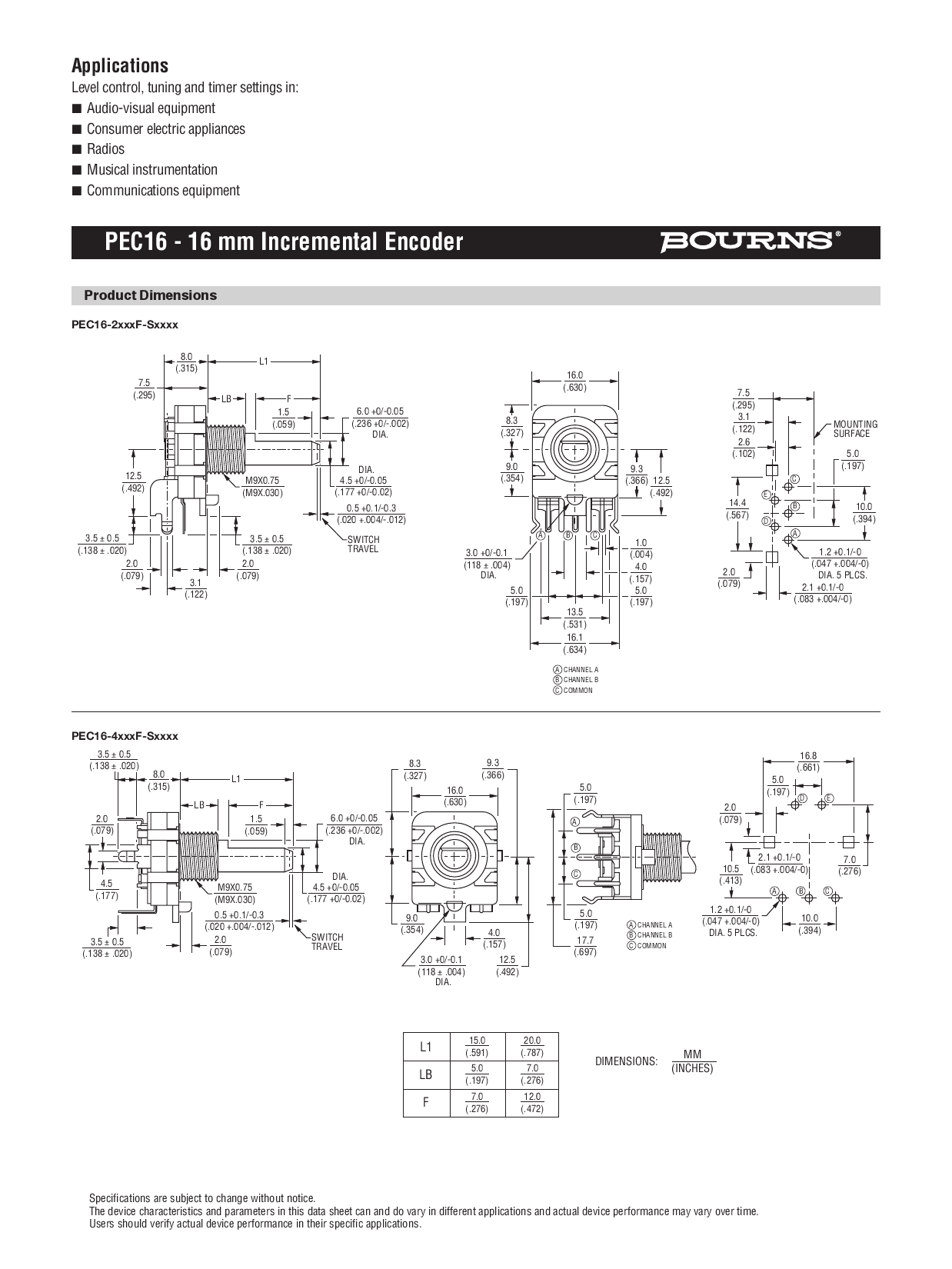 PEC16-4220F-S0024_（BOURNS）PEC16-4220F-S0024中文资料_价格_PDF手册-立创电子商城