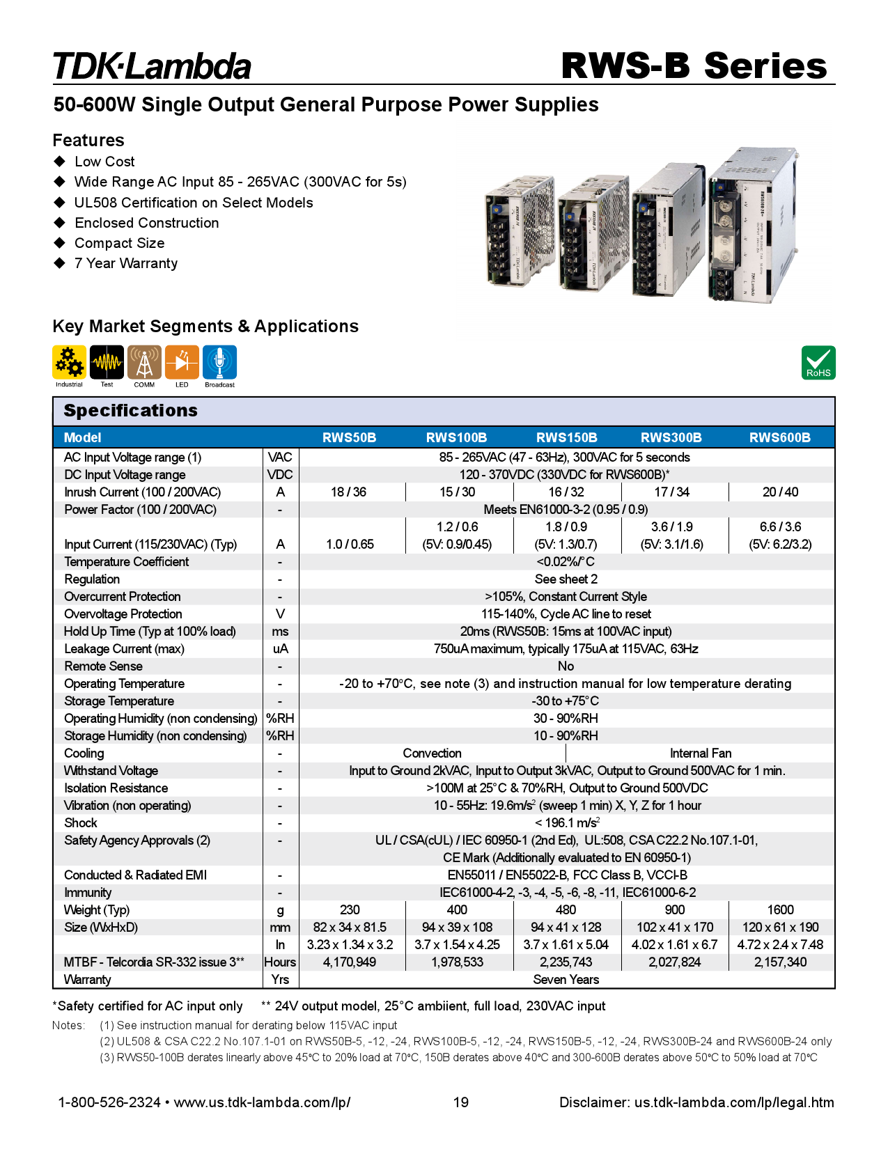 RWS150B-24/DIN【价格 采购 图片】-立创MRO工业品