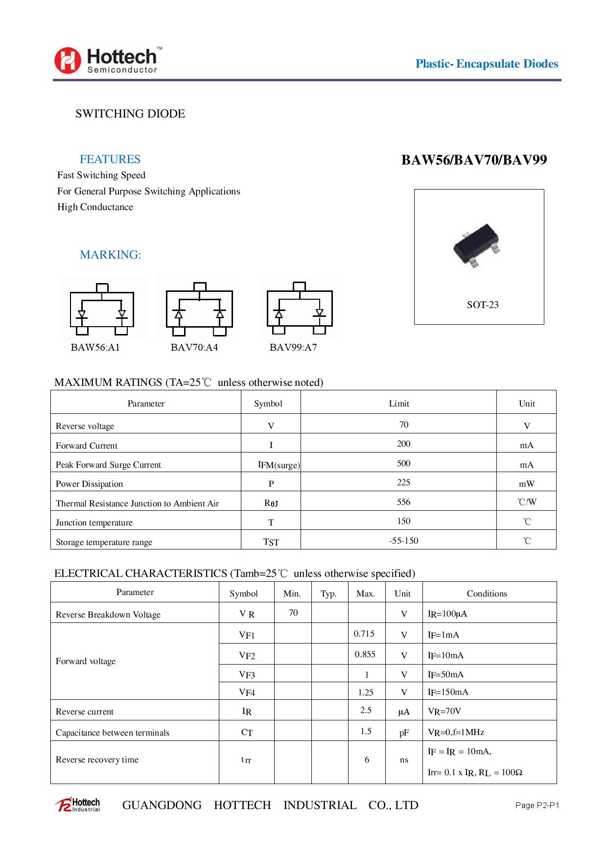 欢迎纠错 1/>选择时请仔细核对商品参数信息相似商品查看套装包装方式