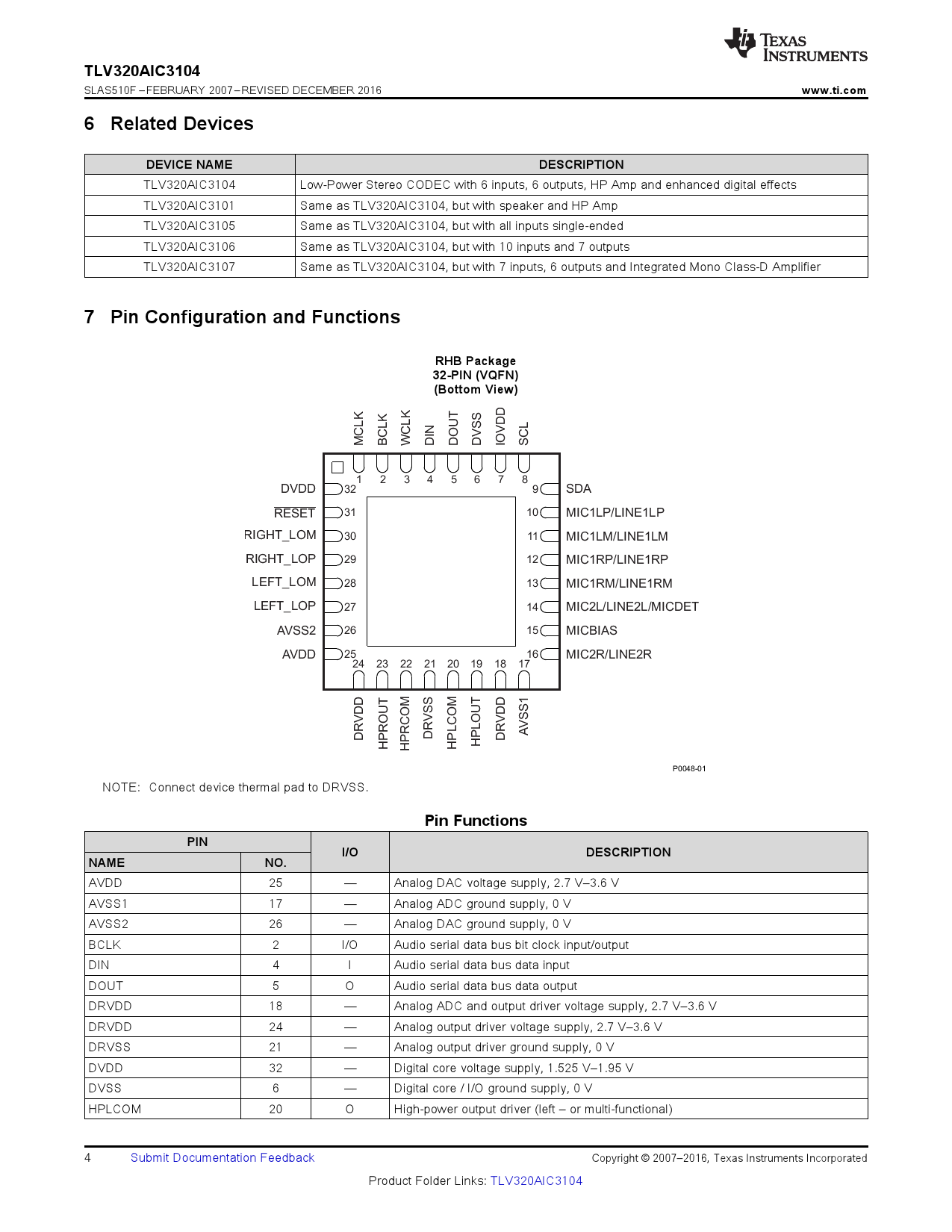 Tlif1007c Example TLV320AIC3104IRHBR_(TI(德州仪器))TLV320AIC3104IRHBR中文资料_价格_PDF手册-立创电子商城