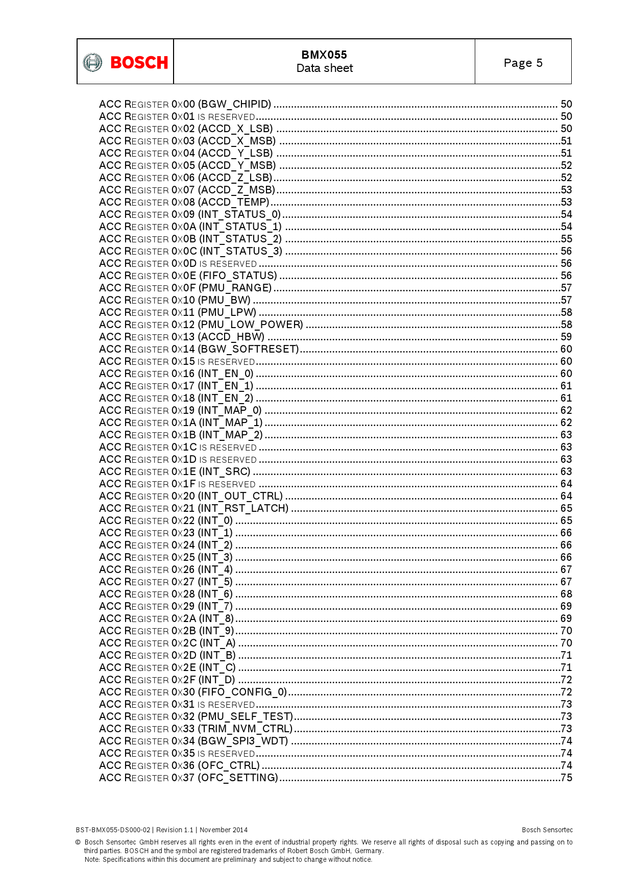 BMX055_（Bosch(博世)）BMX055中文资料_价格_PDF手册-立创电子商城