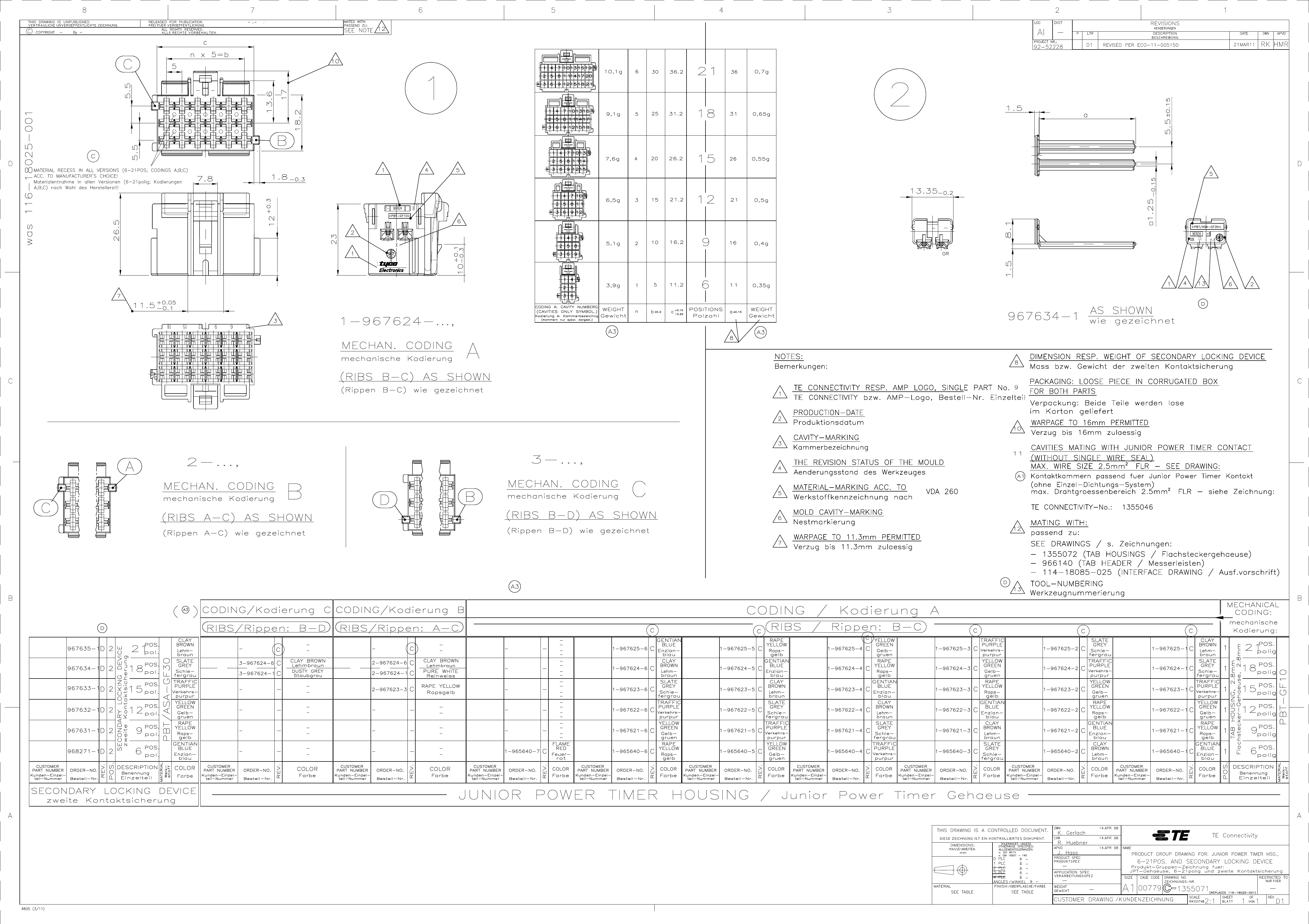 967635-1_（TE Connectivity(美国泰科)）967635-1中文资料_价格_PDF手册-立创电子商城