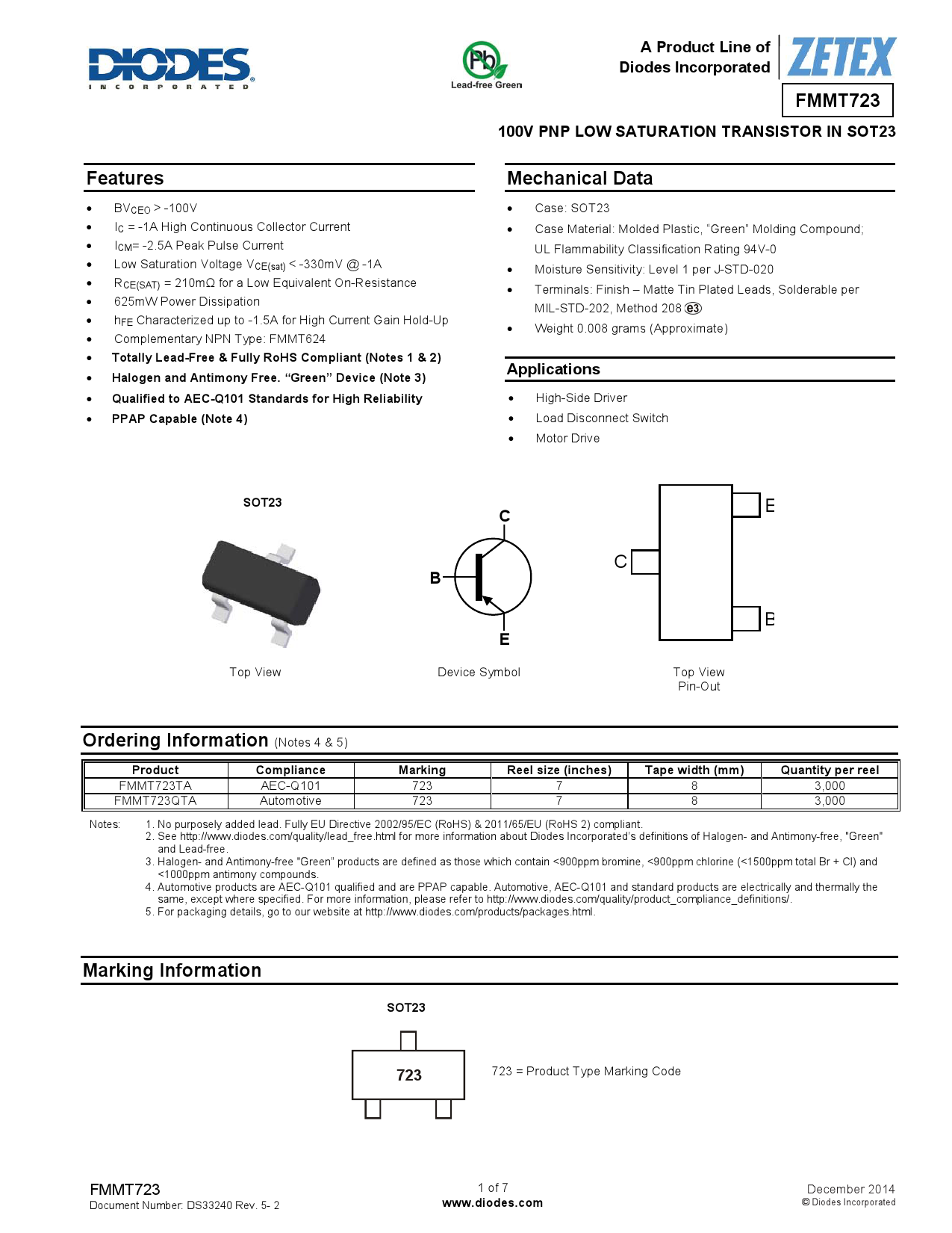 FMMT723TA_（DIODES(美台)）FMMT723TA中文资料_价格_PDF手册-立创电子商城